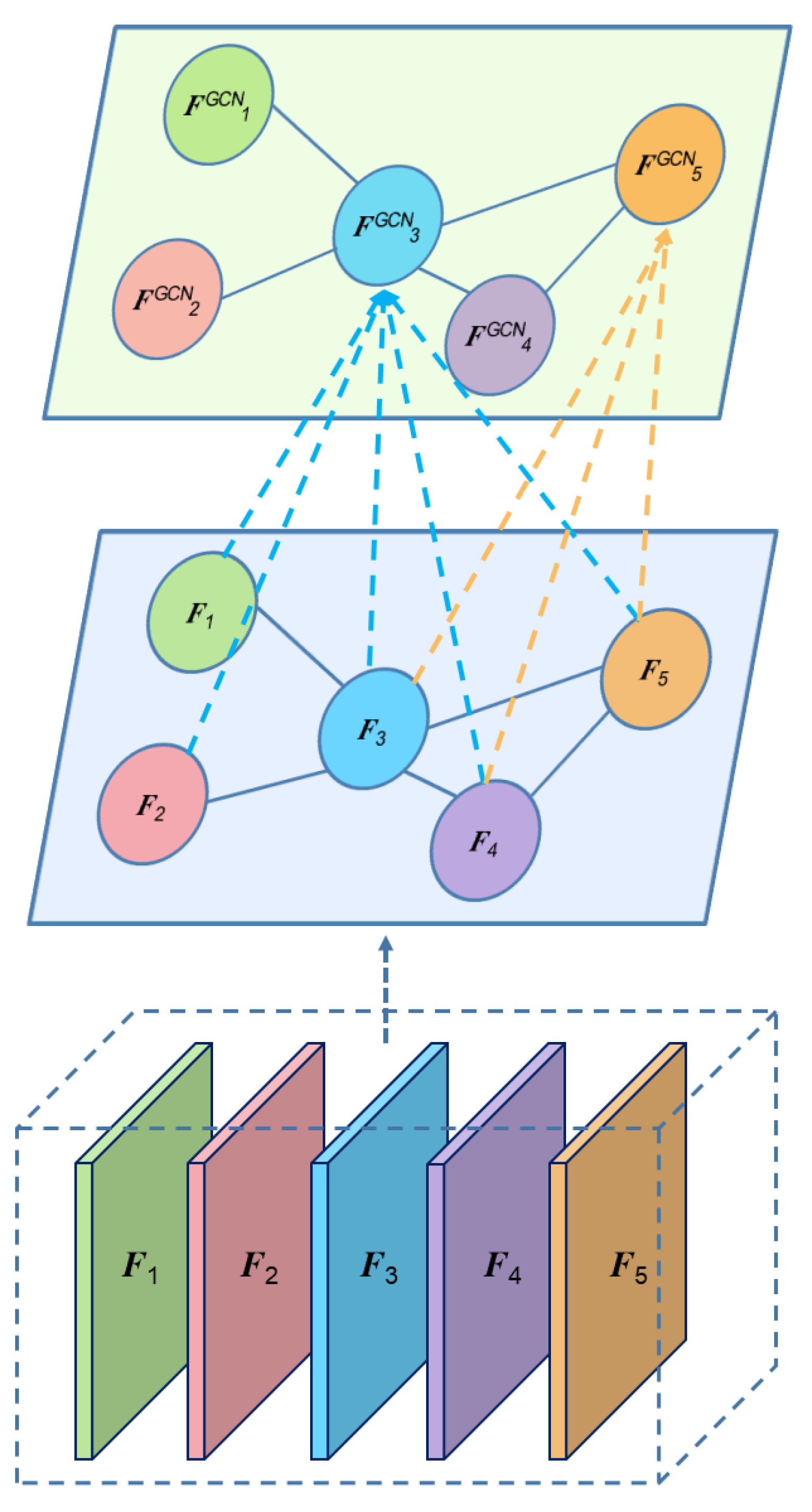 Remotesensing 15 01188 g006