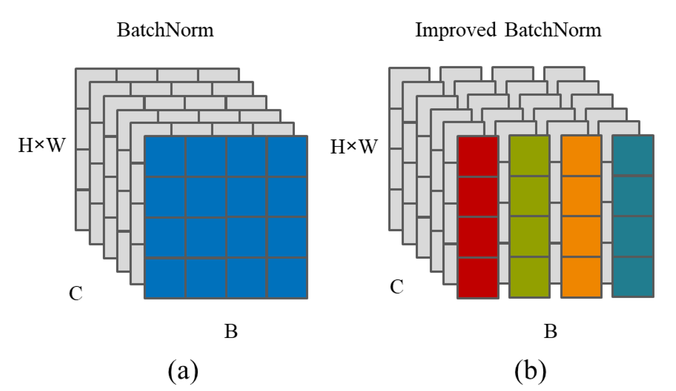 Remotesensing 15 01188 g007