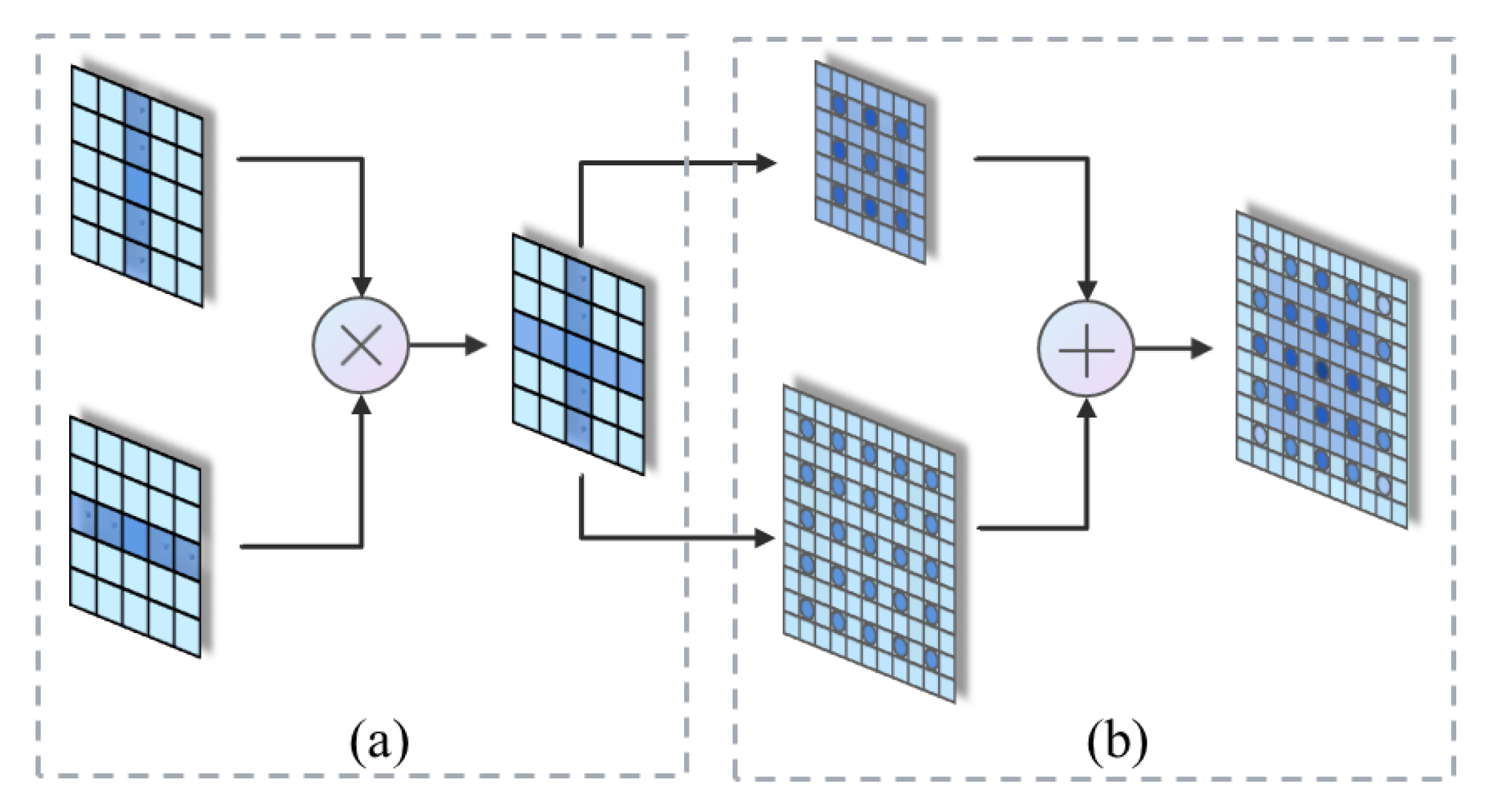 Remotesensing 15 01188 g008