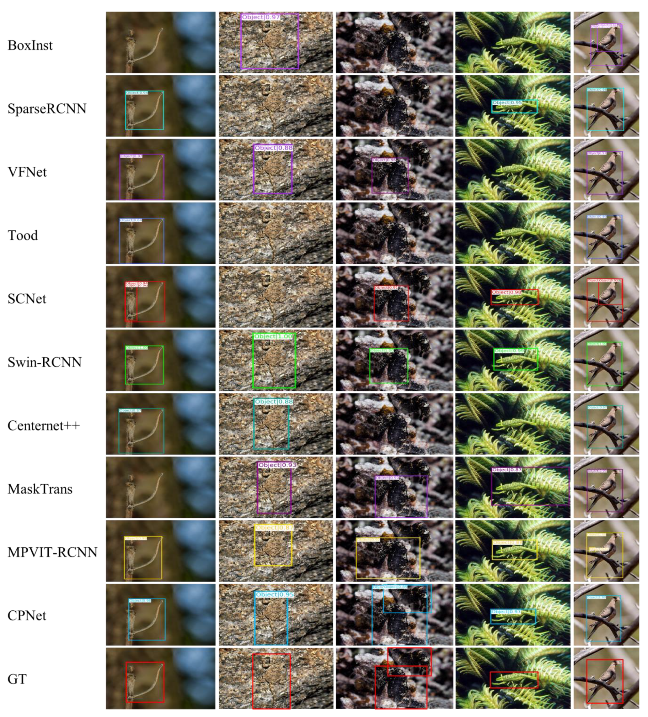 Remotesensing 15 01188 g010