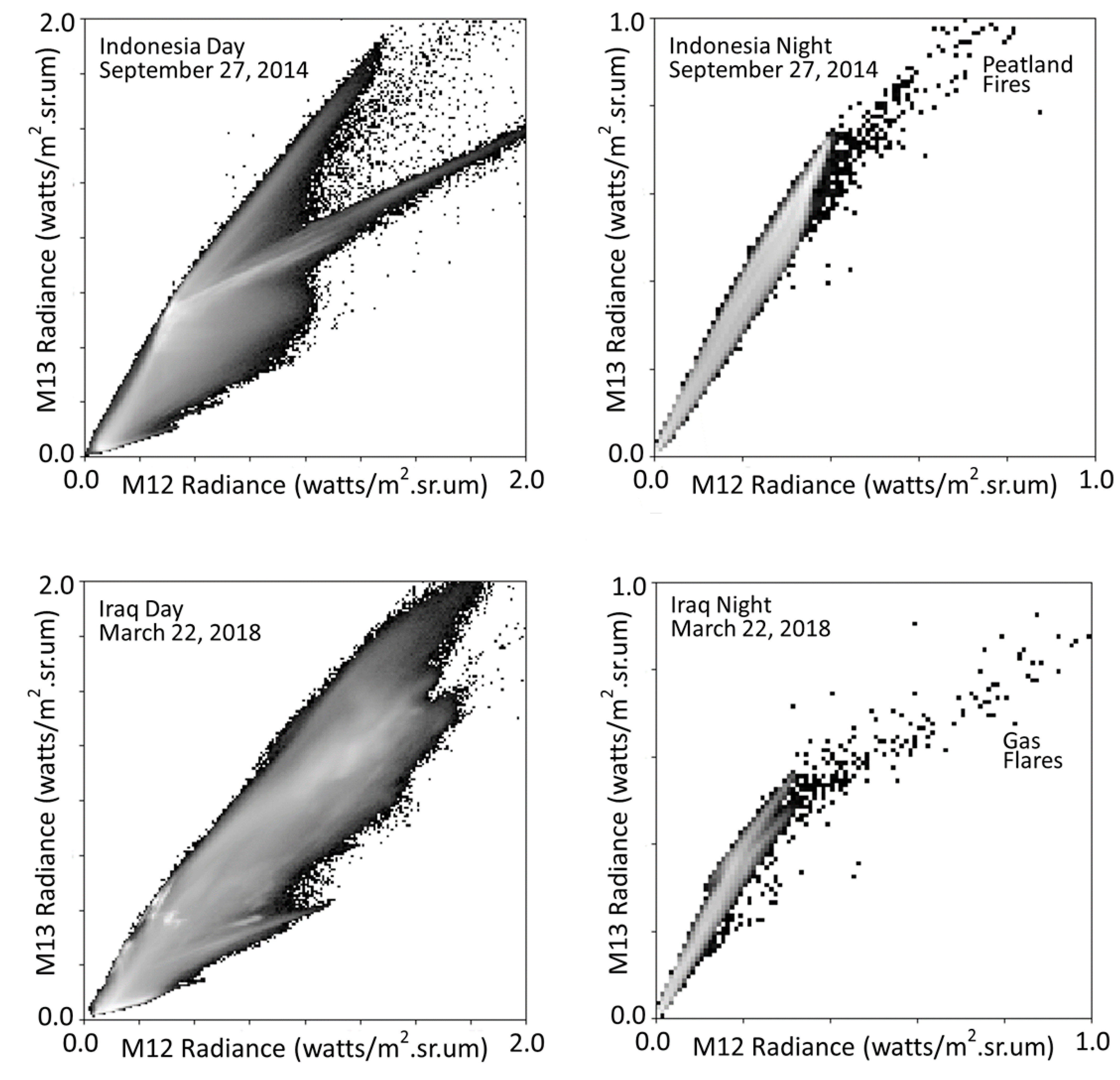 Remotesensing 15 01189 g004
