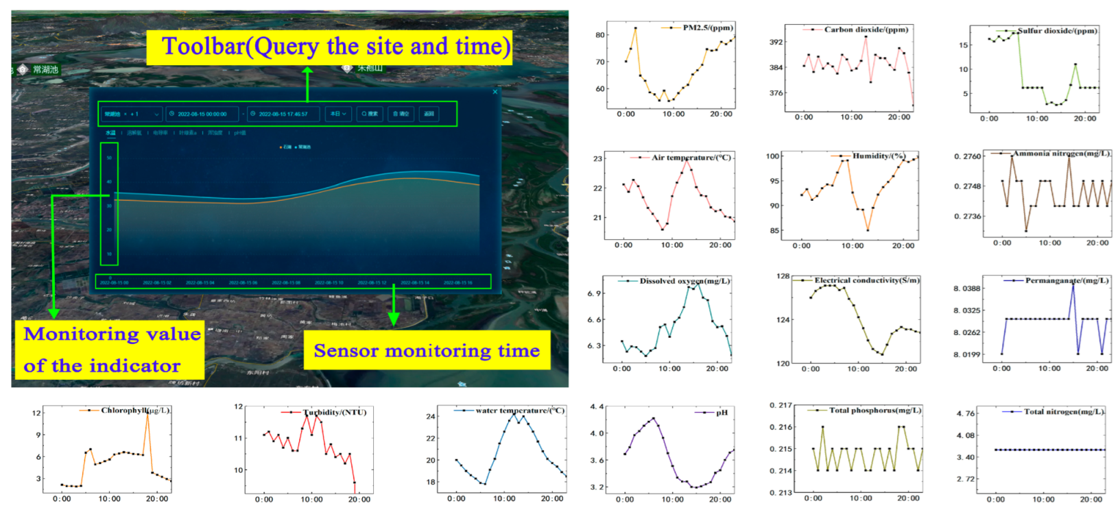 Remotesensing 15 01193 g006