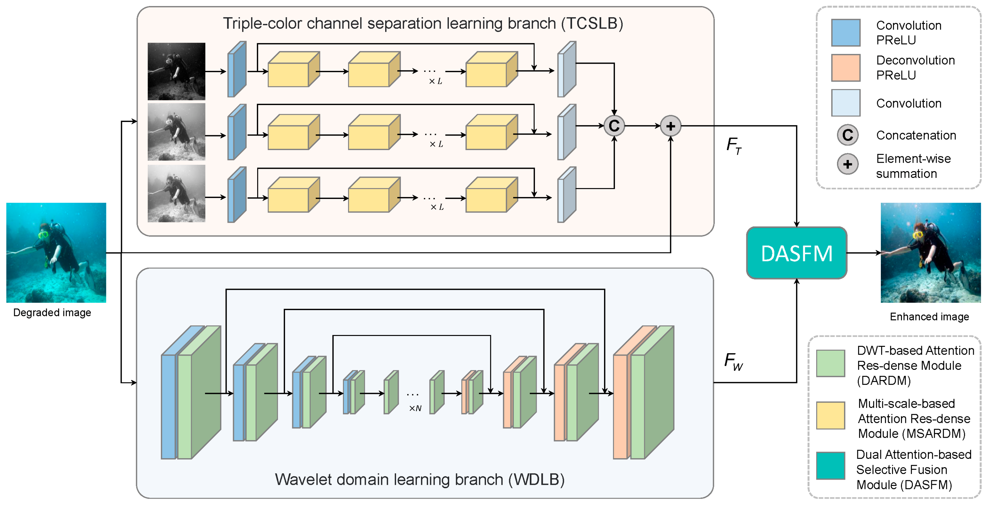 Remotesensing 15 01195 g002