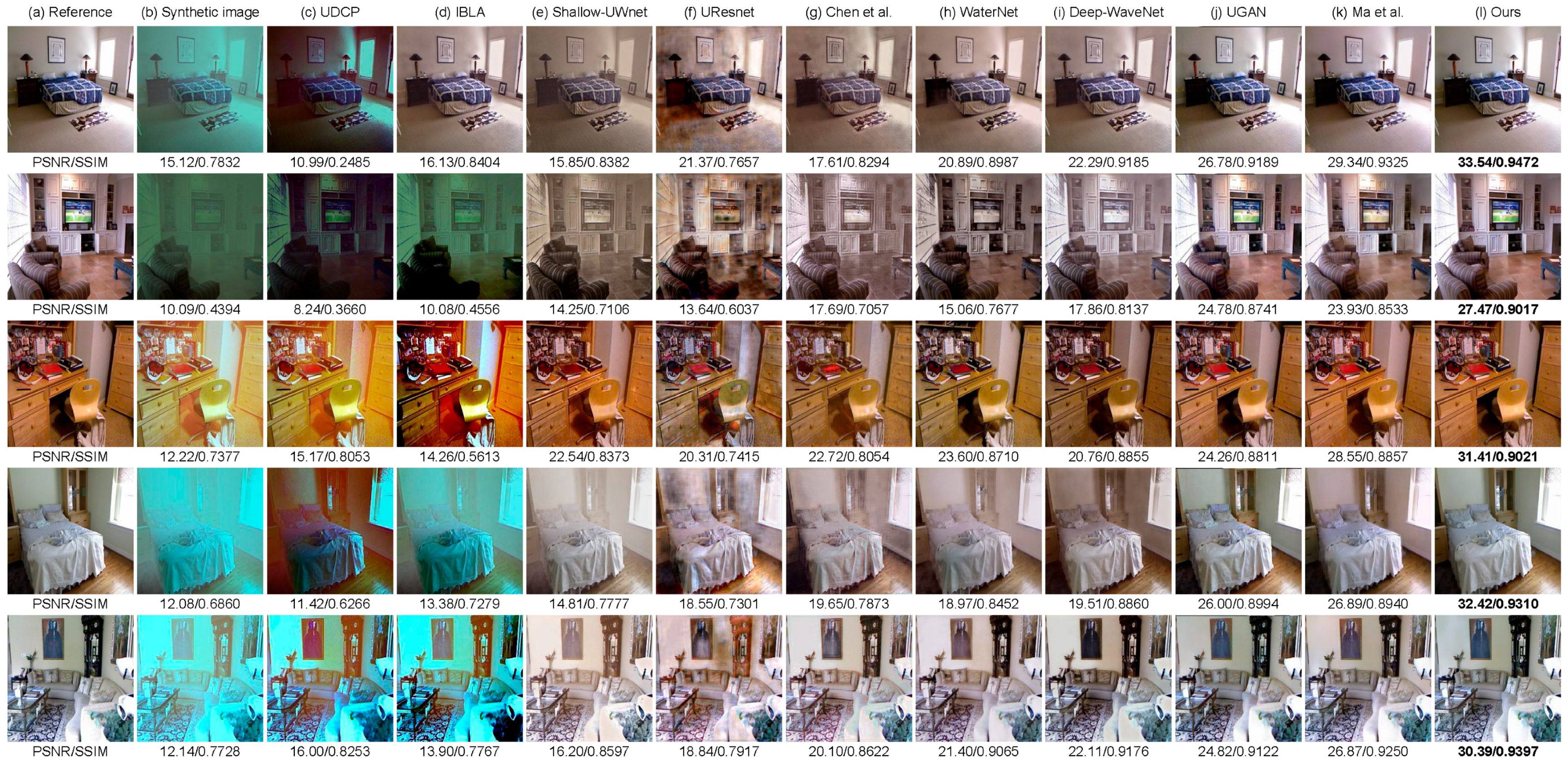 Remotesensing 15 01195 g006