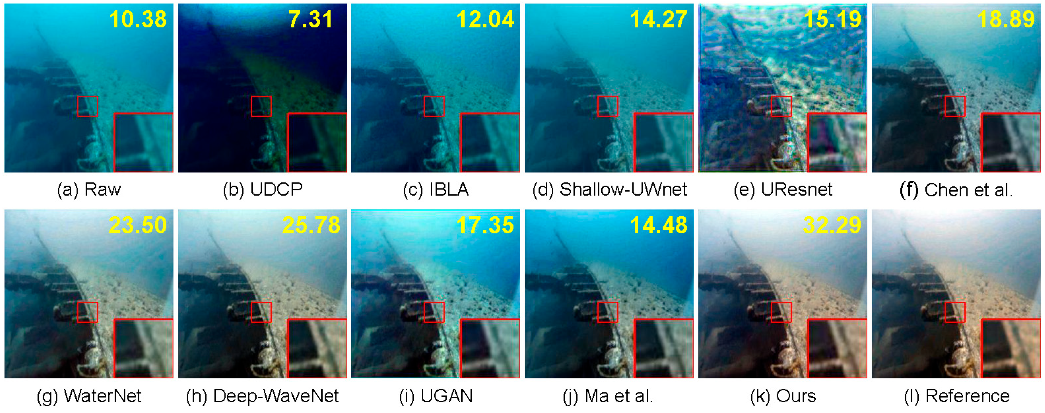 Remotesensing 15 01195 g007
