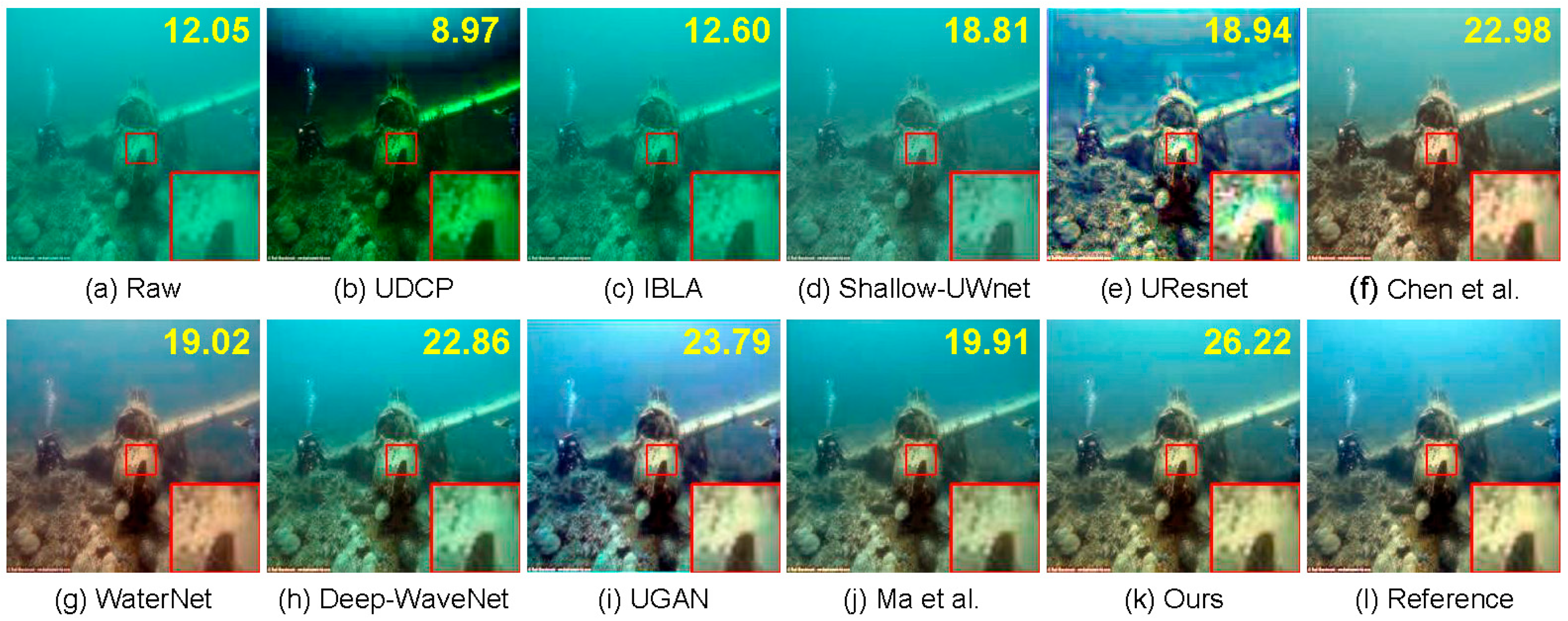Remotesensing 15 01195 g008