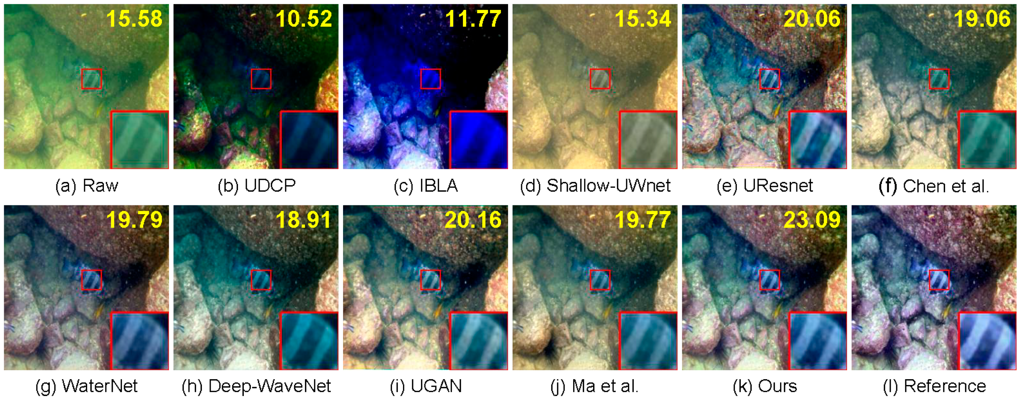Remotesensing 15 01195 g009
