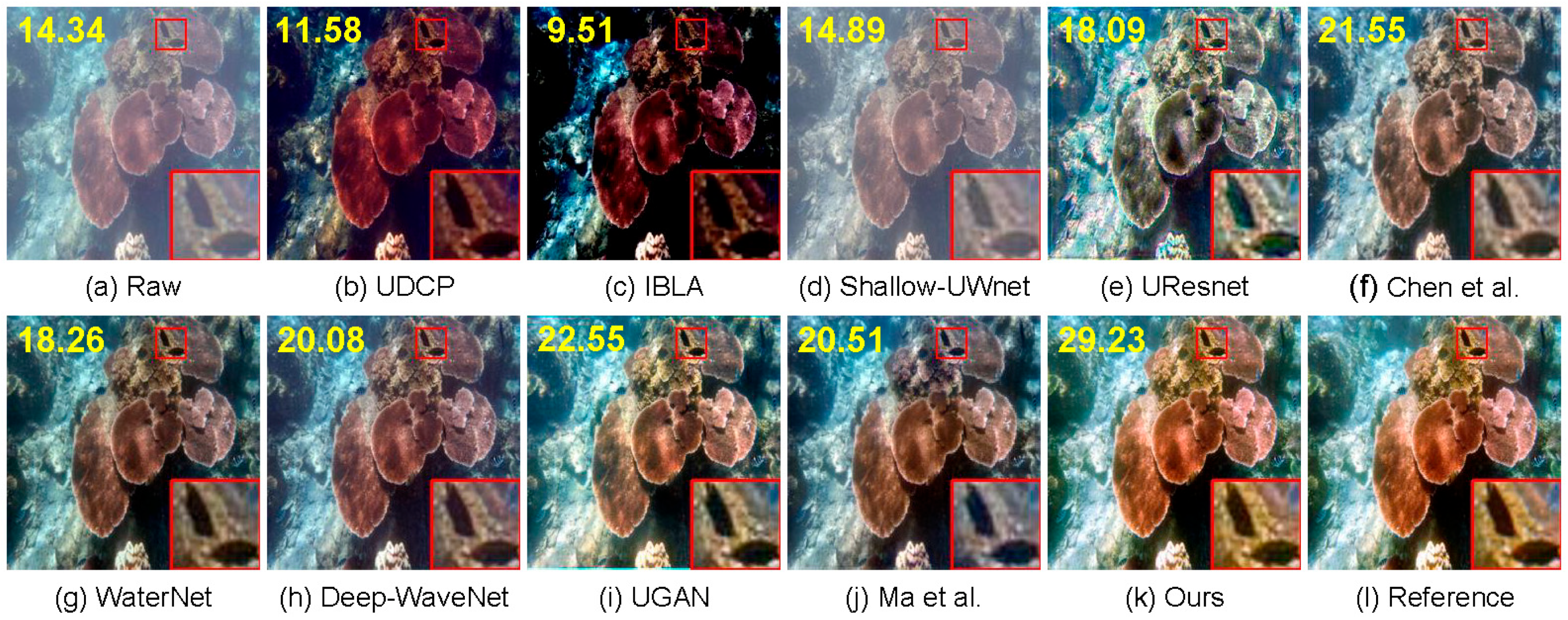 Remotesensing 15 01195 g010