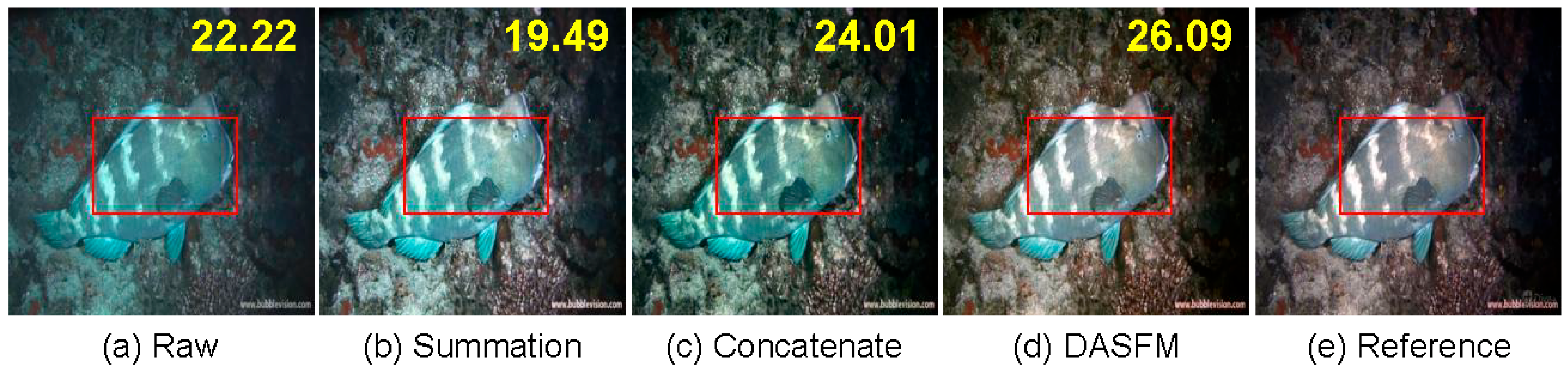 Remotesensing 15 01195 g015