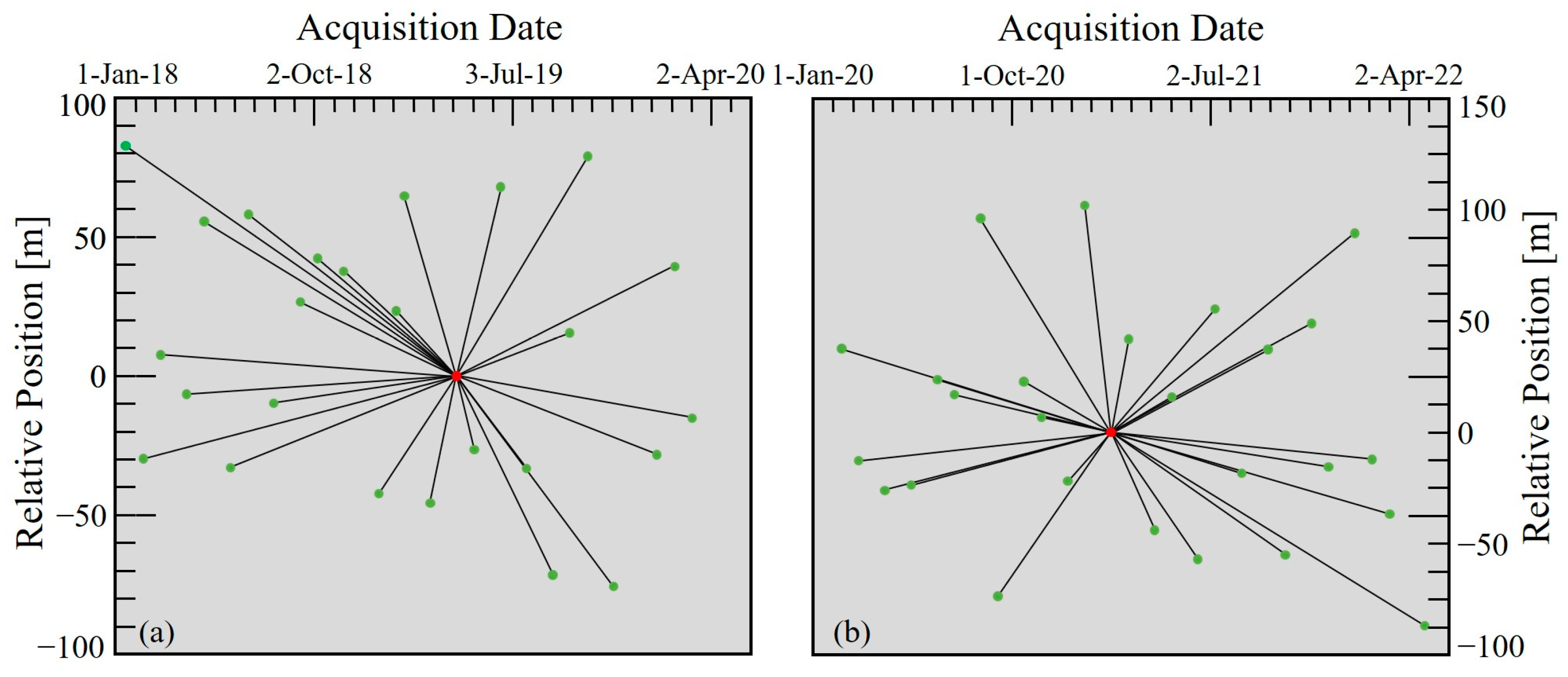 Remotesensing 15 01199 g003 Remotesensing 15 01199 g003