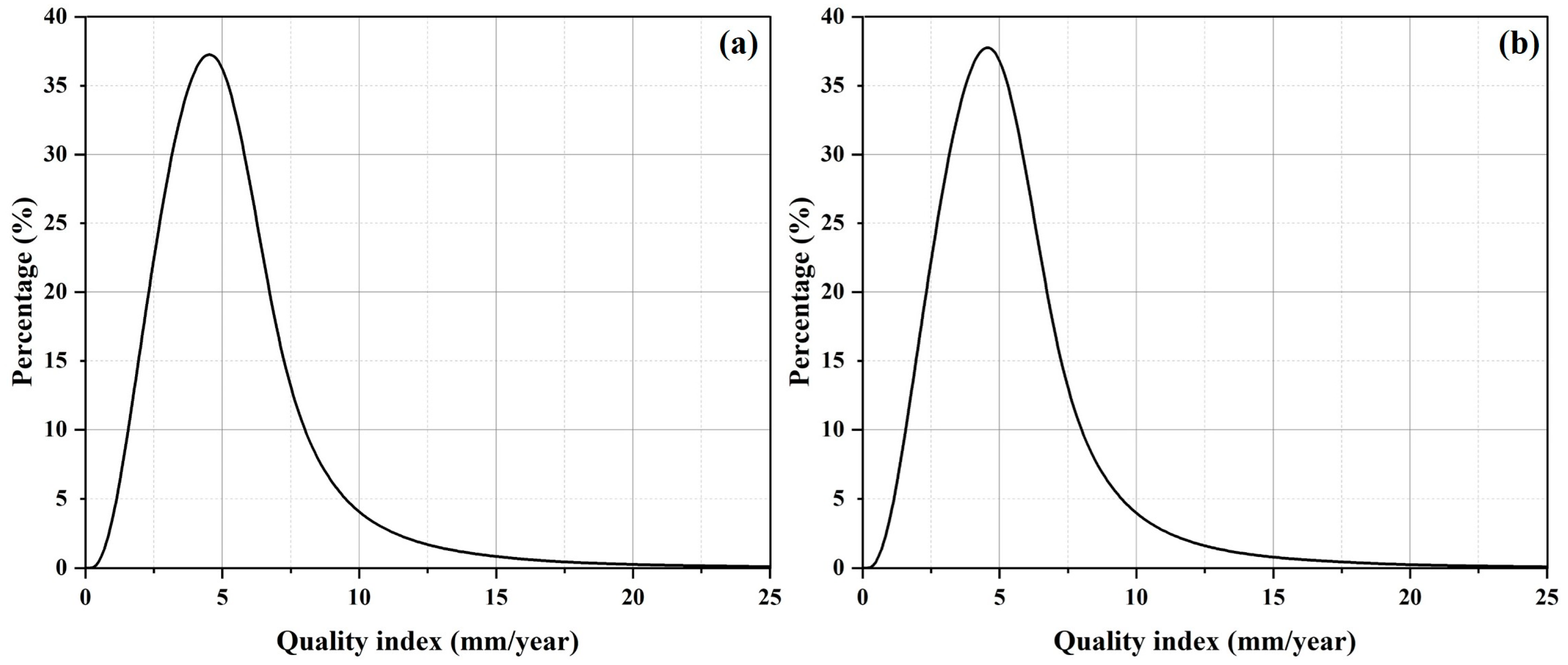 Remotesensing 15 01199 g008 Remotesensing 15 01199 g008