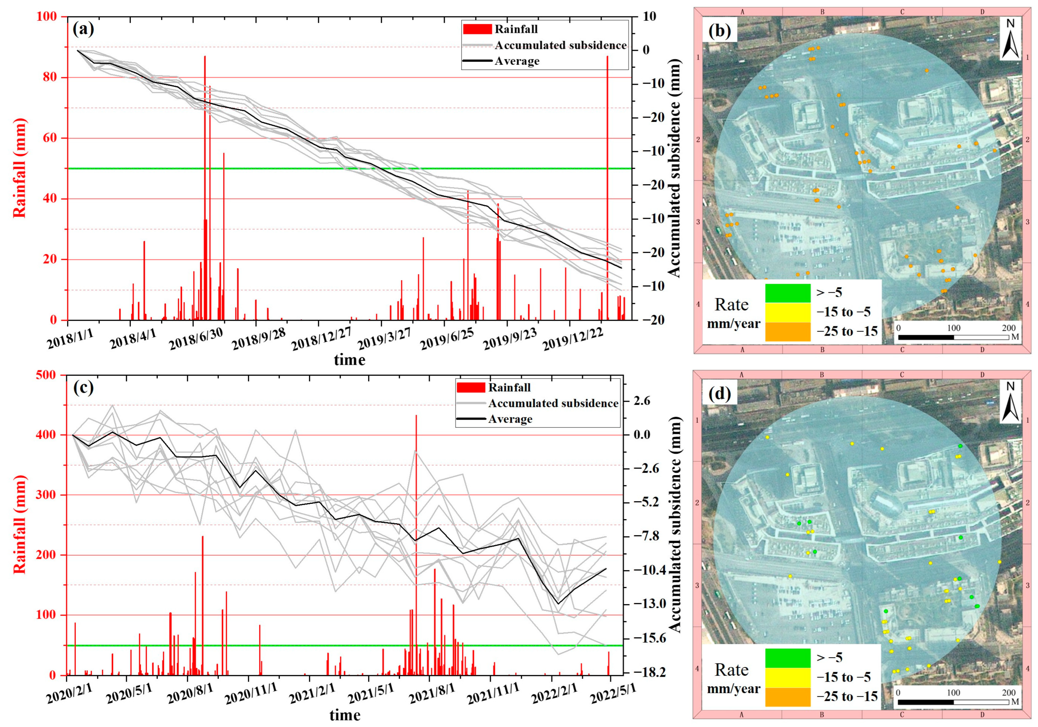 Remotesensing 15 01199 g011 Remotesensing 15 01199 g011