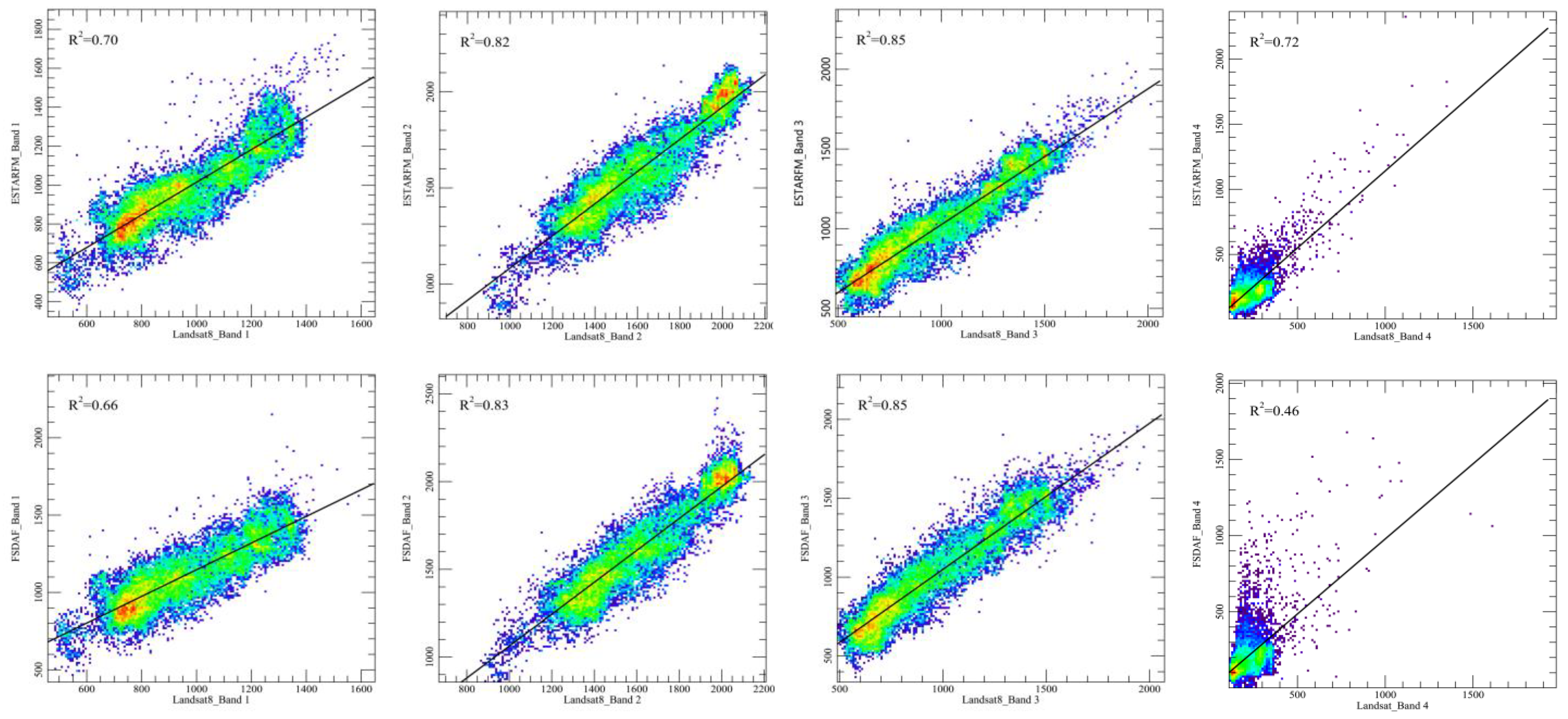 Remotesensing 15 01204 g005