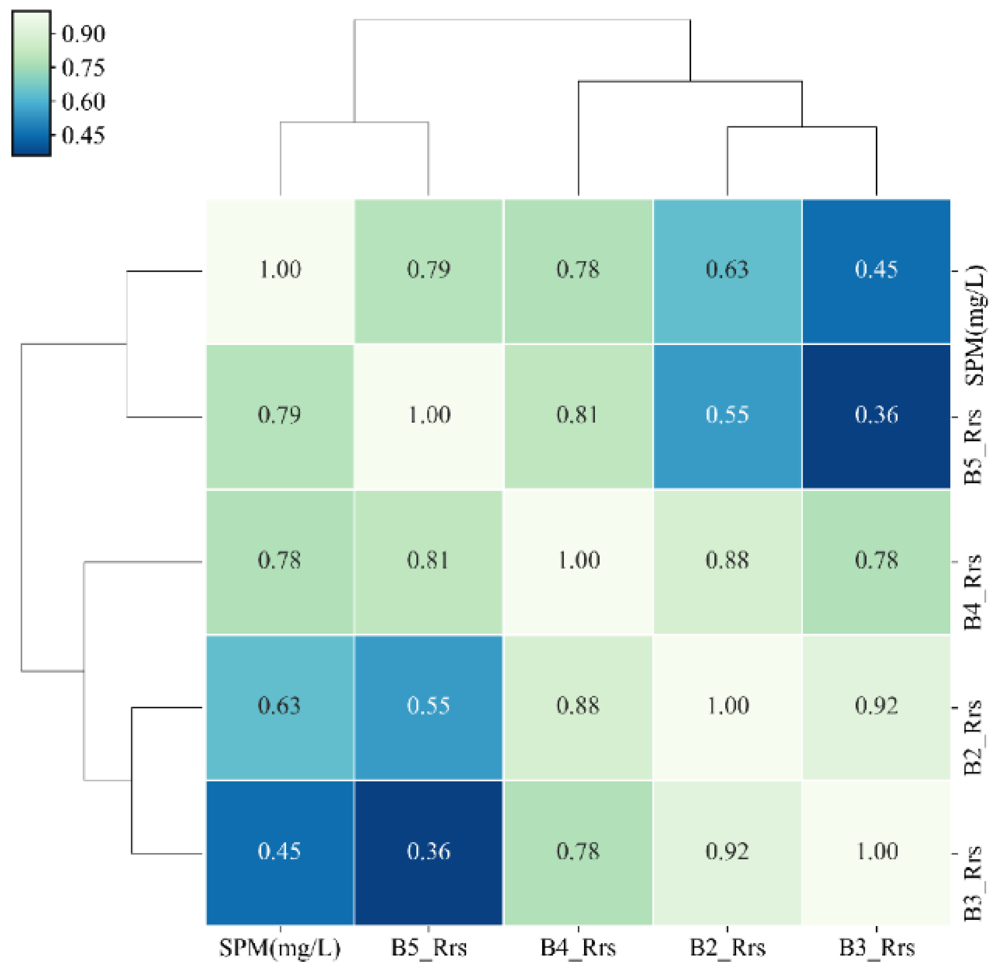 Remotesensing 15 01204 g006