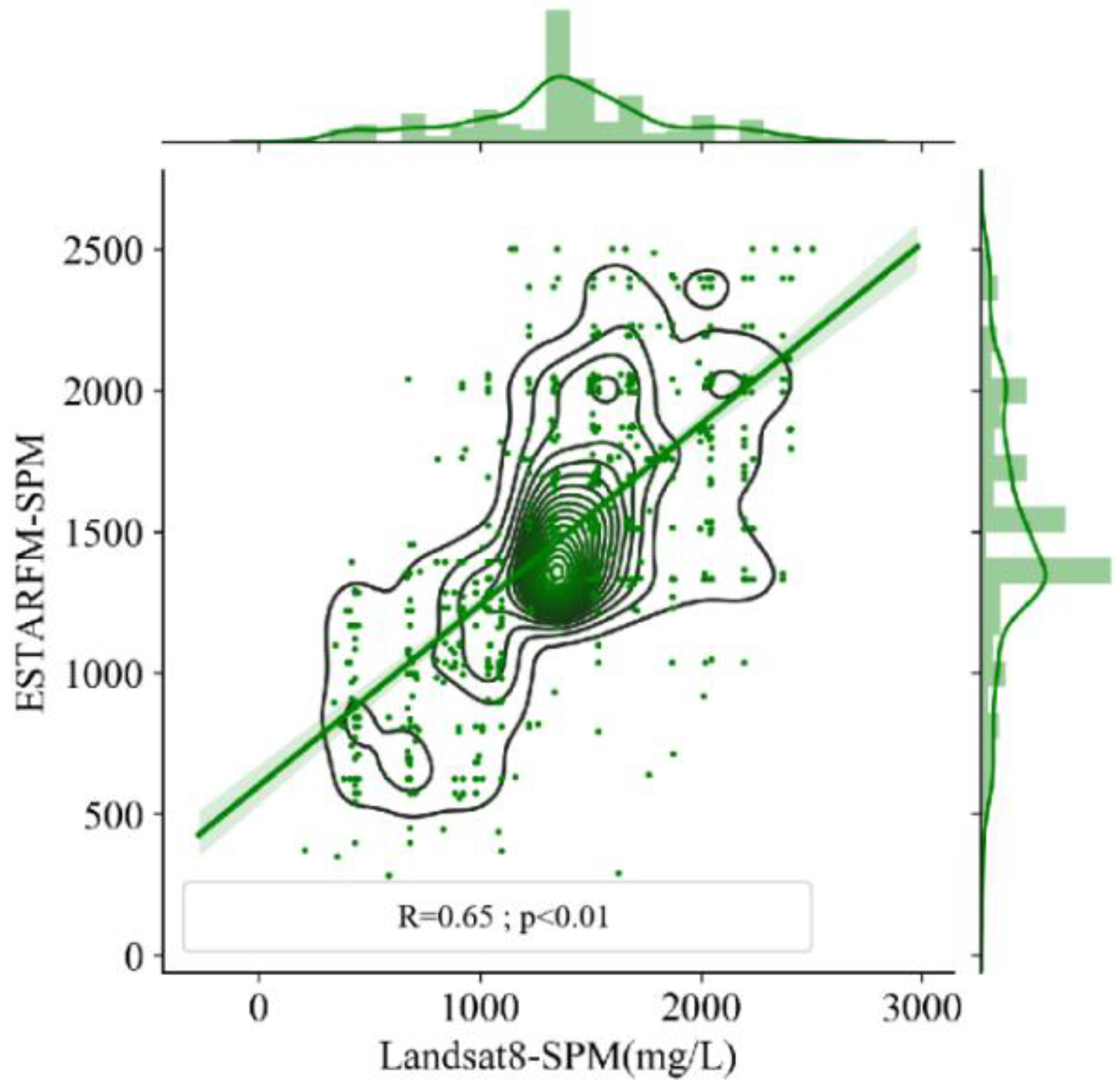 Remotesensing 15 01204 g009