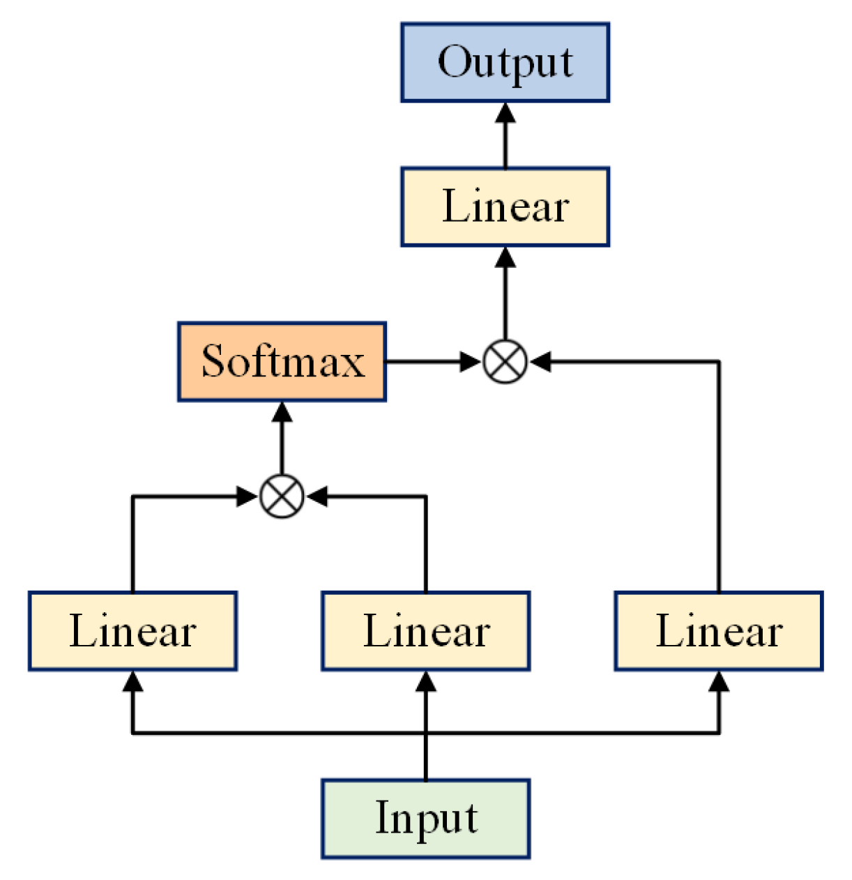 Remotesensing 15 01206 g004 Remotesensing 15 01206 g004