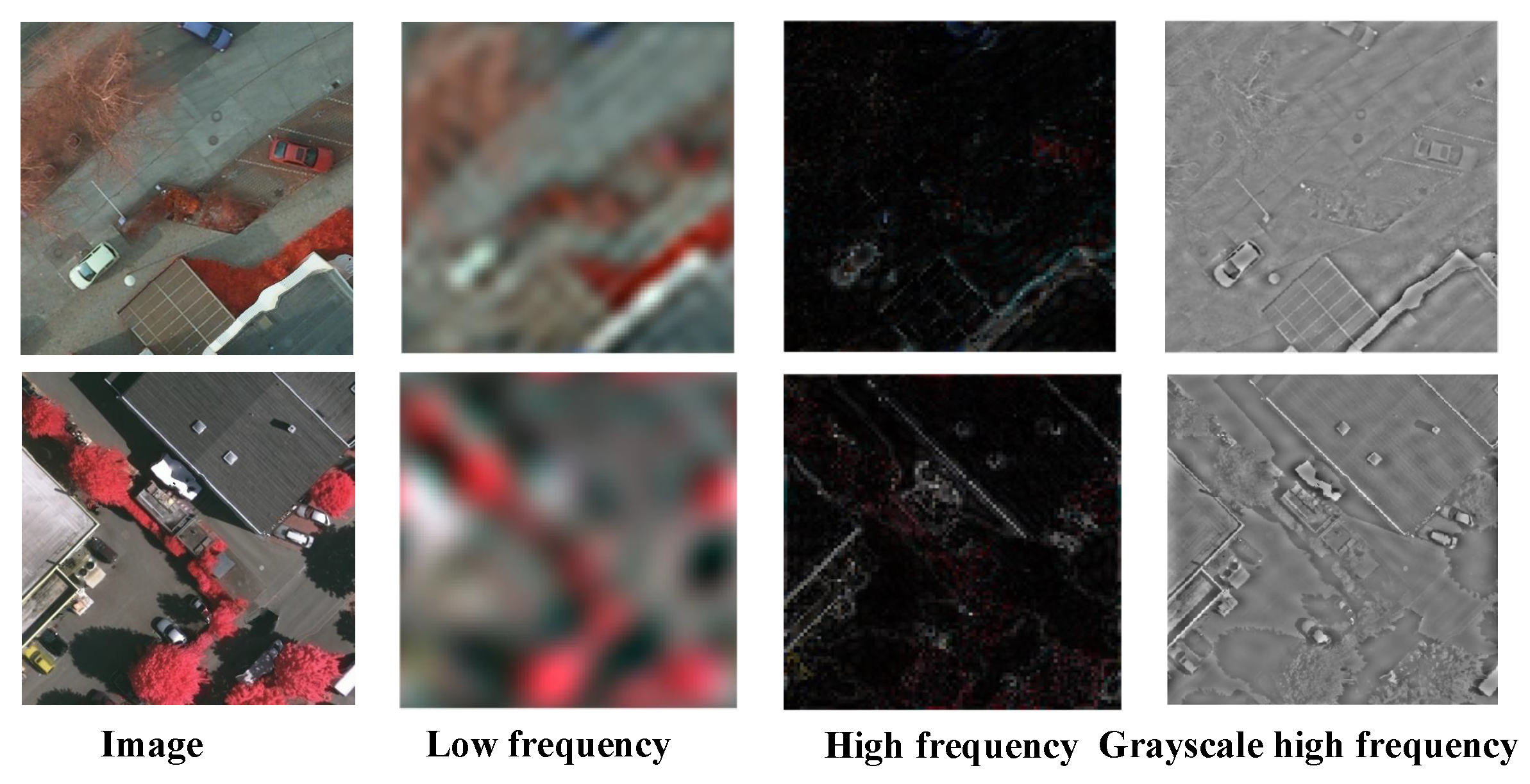 Remotesensing 15 01207 g005 Remotesensing 15 01207 g005