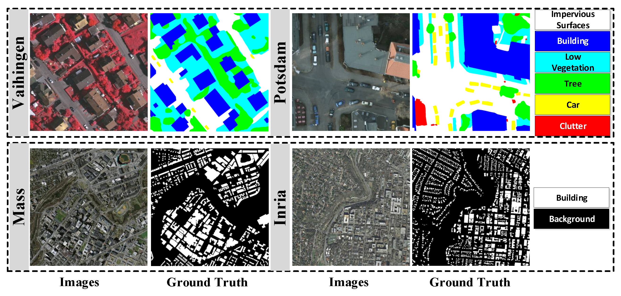 Remotesensing 15 01207 g007 Remotesensing 15 01207 g007