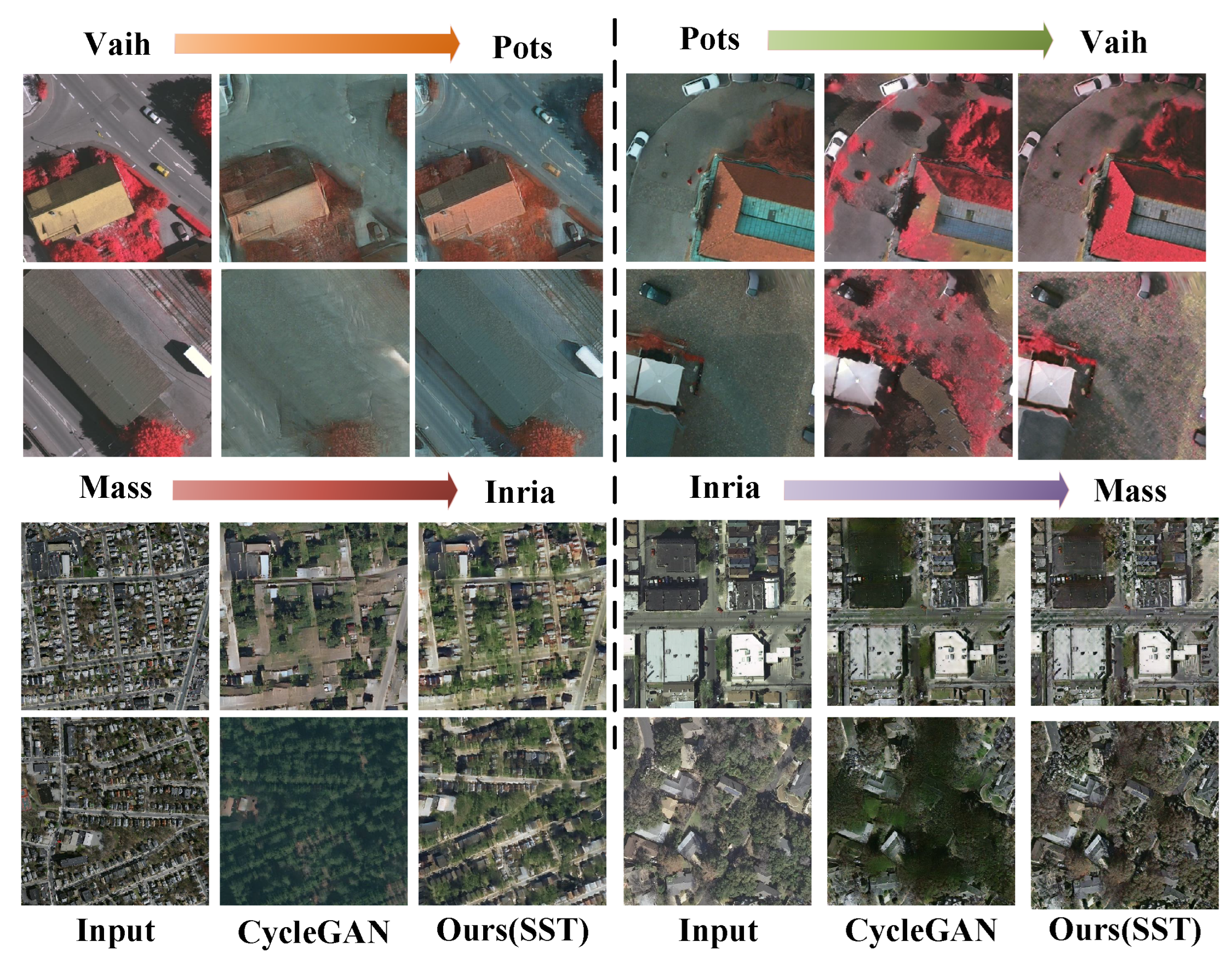 Remotesensing 15 01207 g012 Remotesensing 15 01207 g012