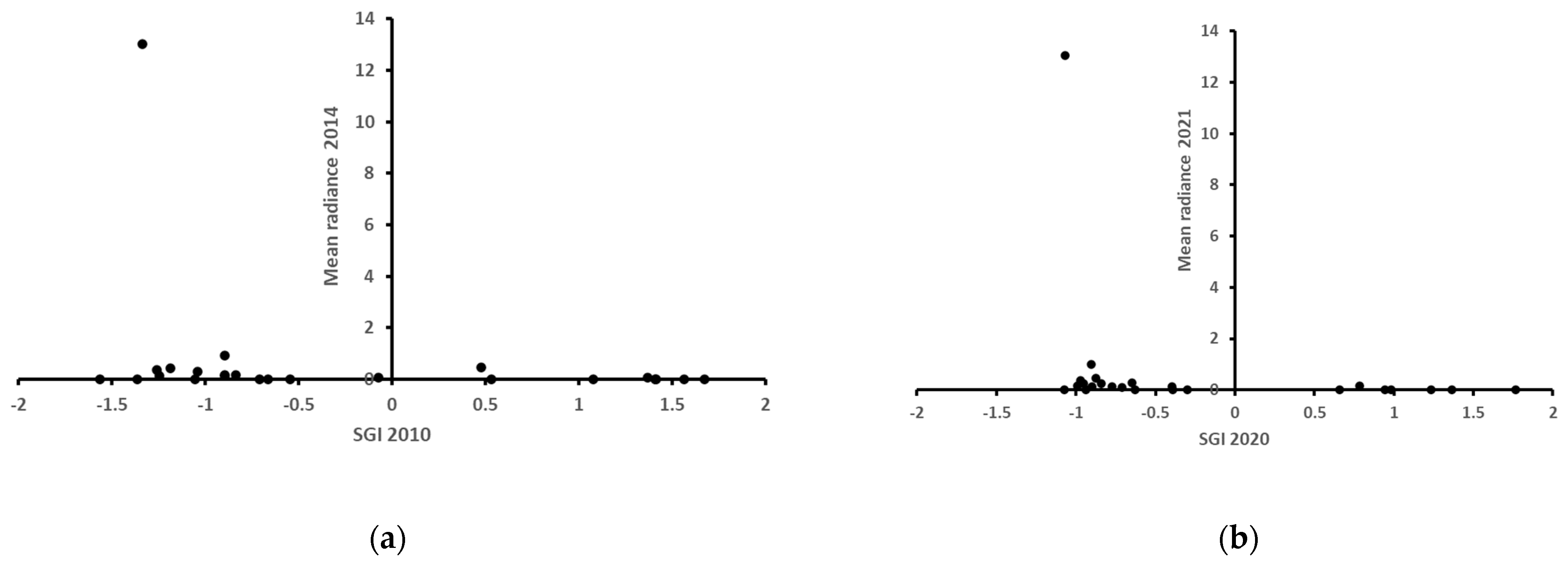 Remotesensing 15 01209 g008 Remotesensing 15 01209 g008