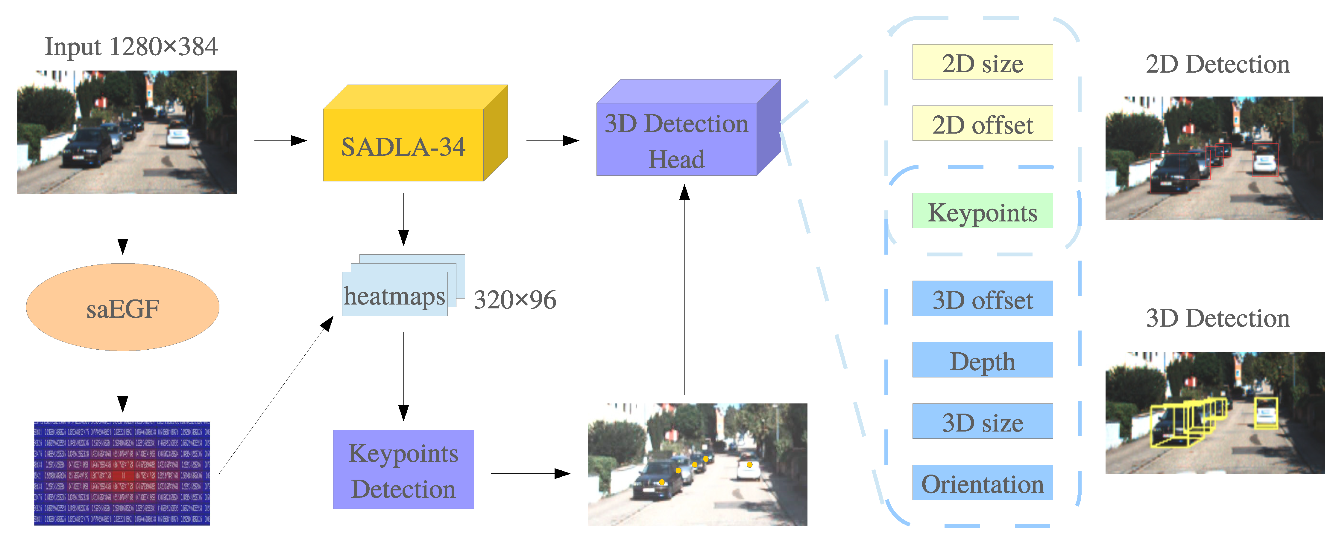 Remotesensing 15 01210 g001 Remotesensing 15 01210 g001