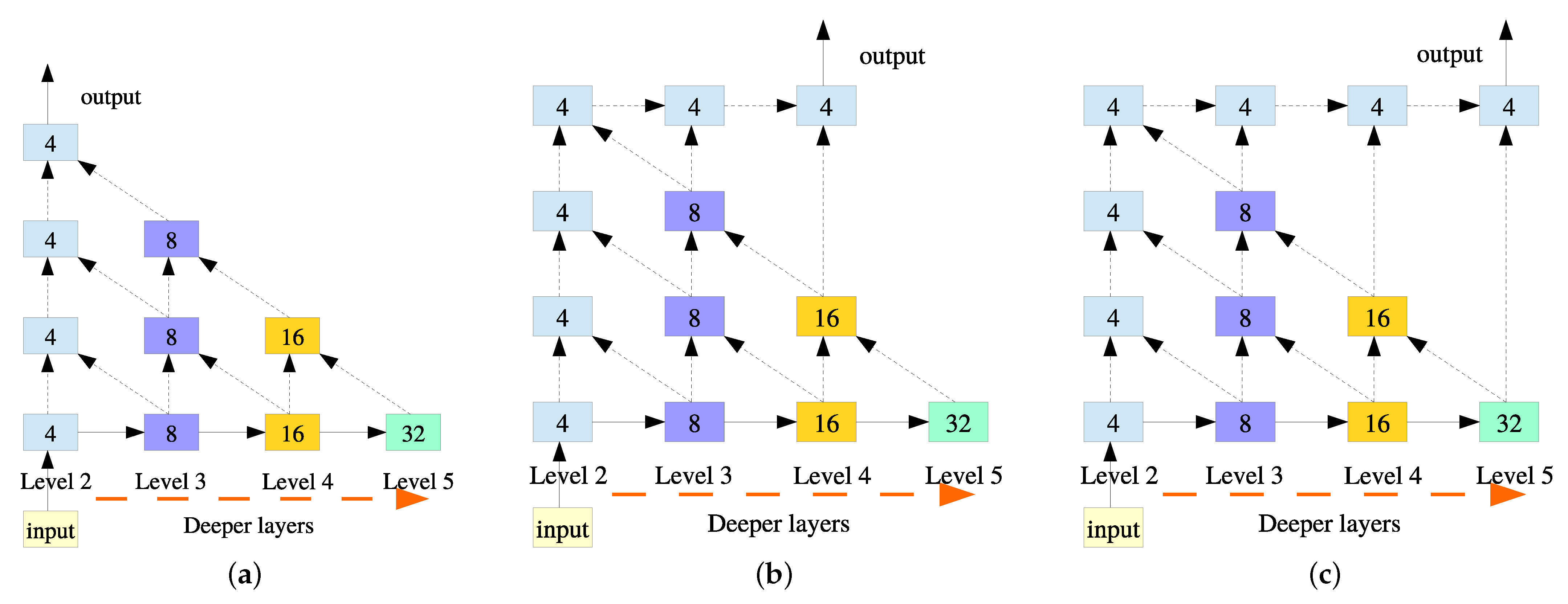 Remotesensing 15 01210 g004 Remotesensing 15 01210 g004