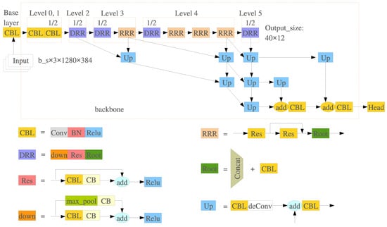 Remotesensing 15 01210 g005 Remotesensing 15 01210 g005