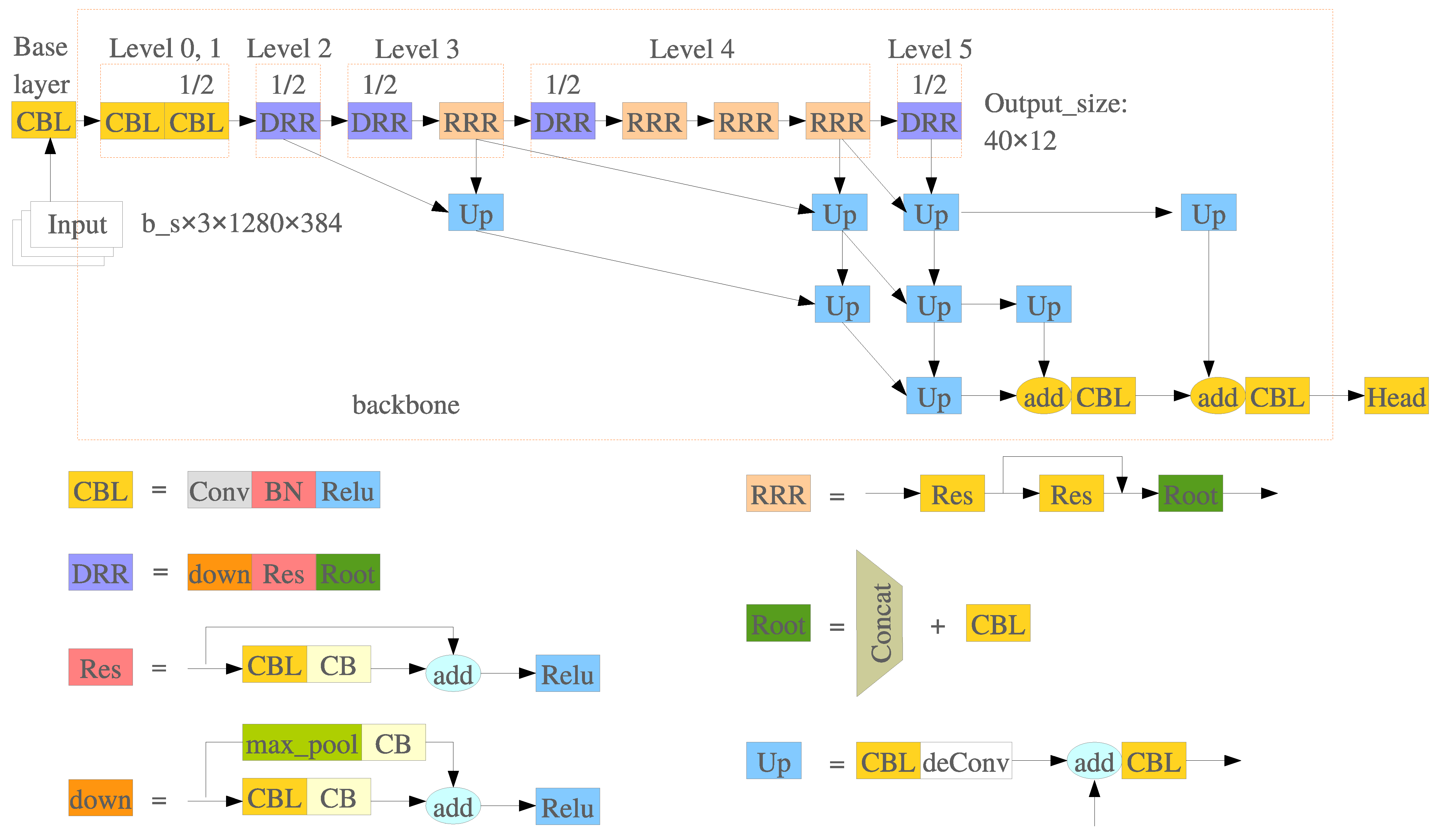 Remotesensing 15 01210 g005 Remotesensing 15 01210 g005