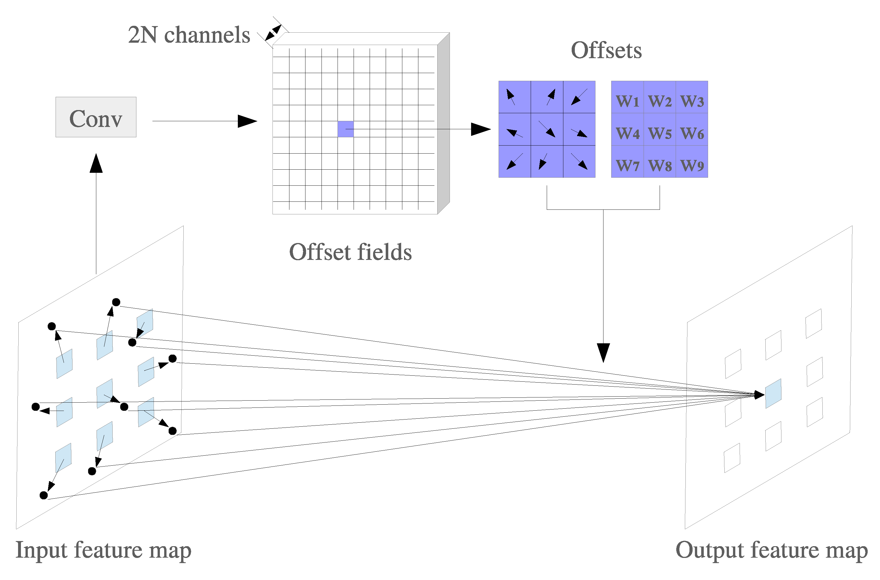 Remotesensing 15 01210 g006 Remotesensing 15 01210 g006