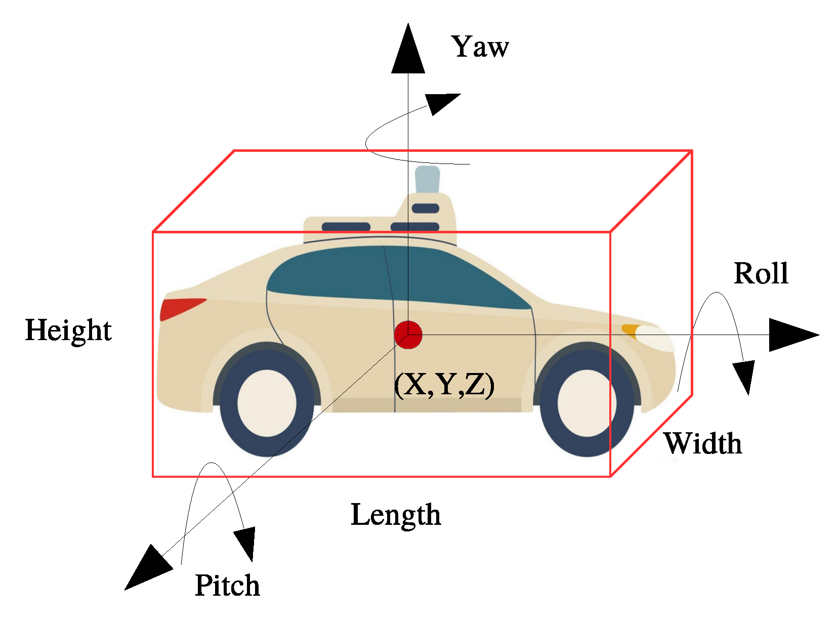 Remotesensing 15 01210 g007 Remotesensing 15 01210 g007