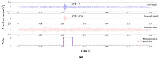 Remotesensing 15 01215 g002a Remotesensing 15 01215 g002a