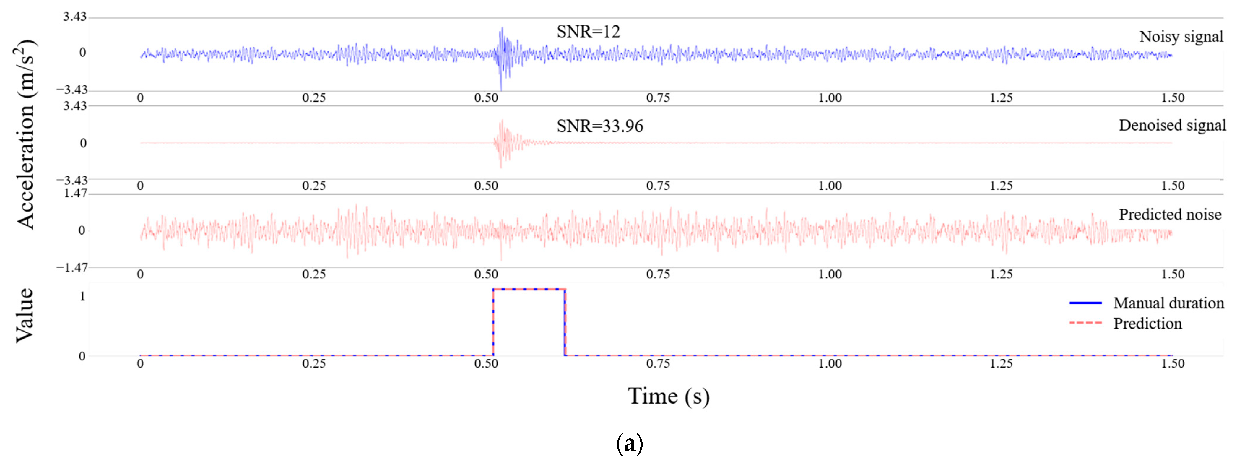 Remotesensing 15 01215 g002a Remotesensing 15 01215 g002a