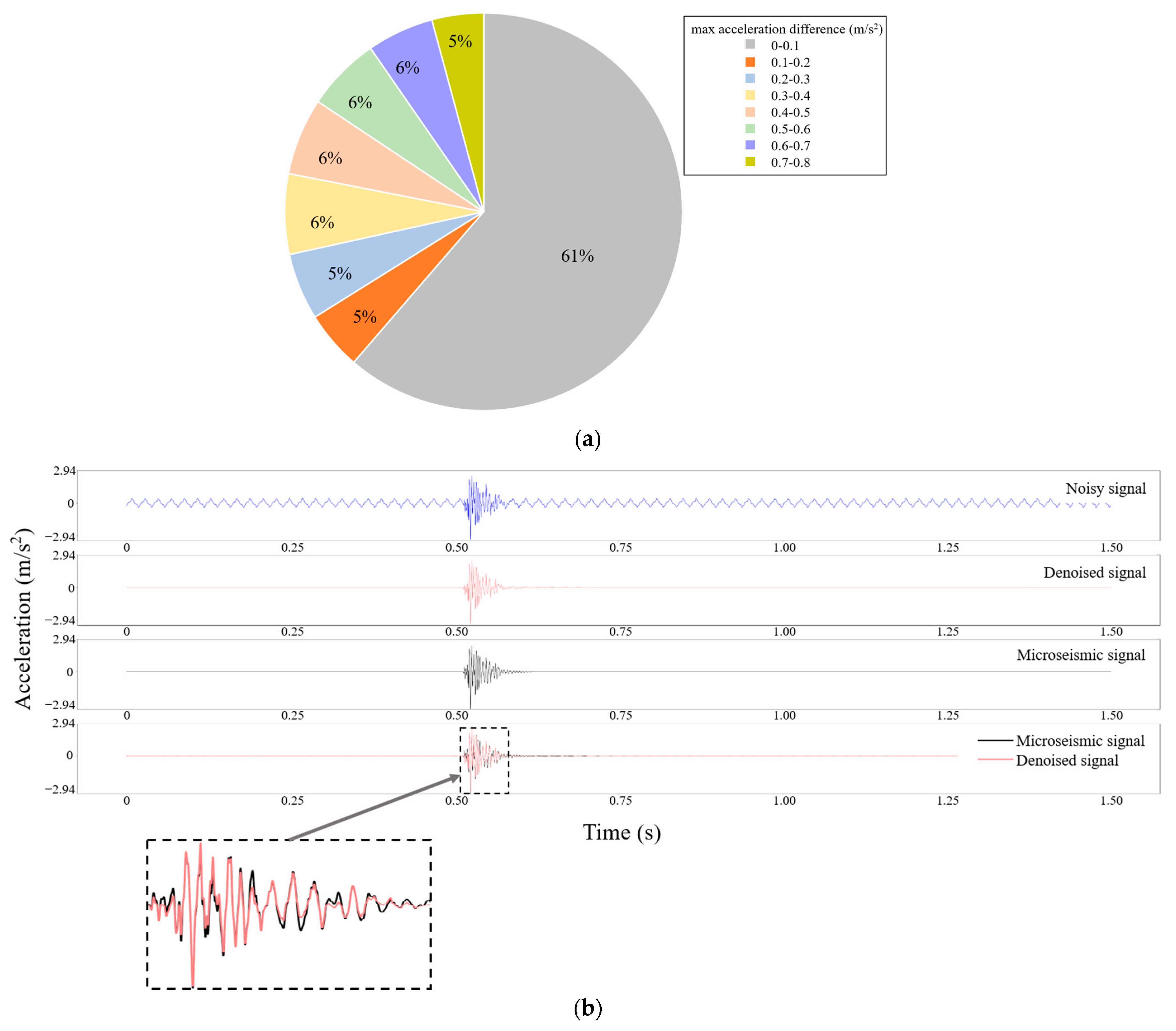 Remotesensing 15 01215 g003 Remotesensing 15 01215 g003