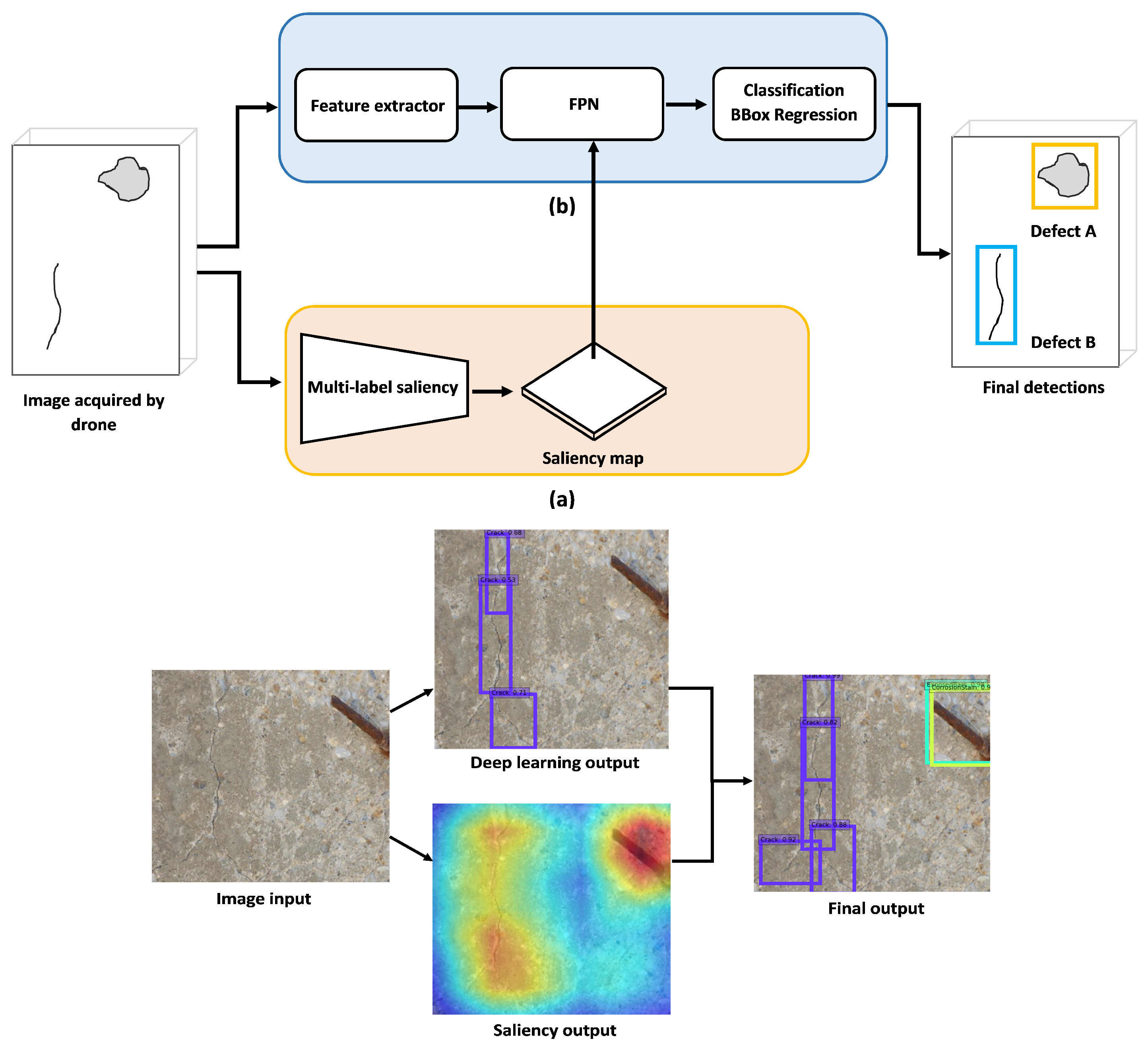 Remotesensing 15 01218 g001