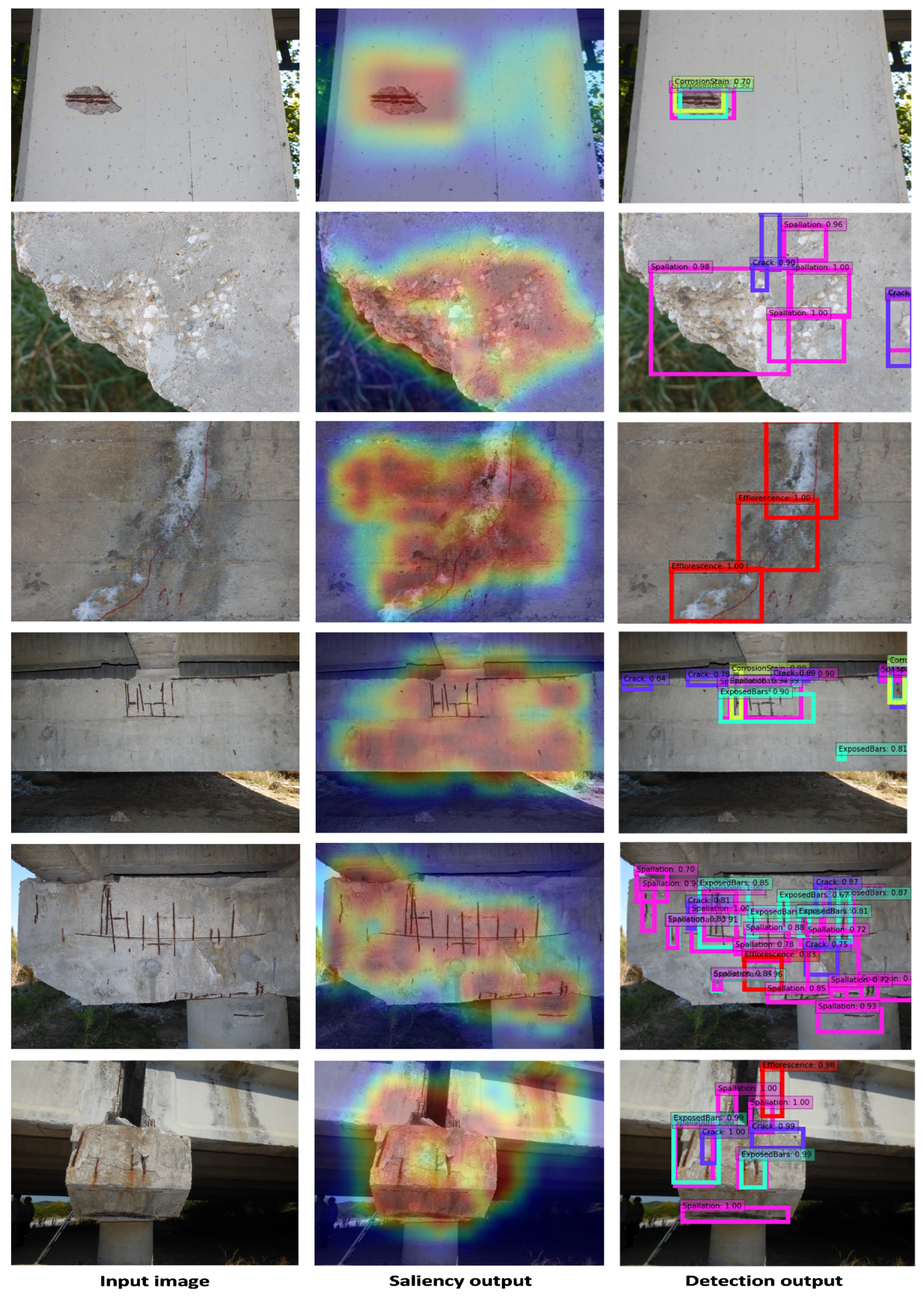 Remotesensing 15 01218 g004