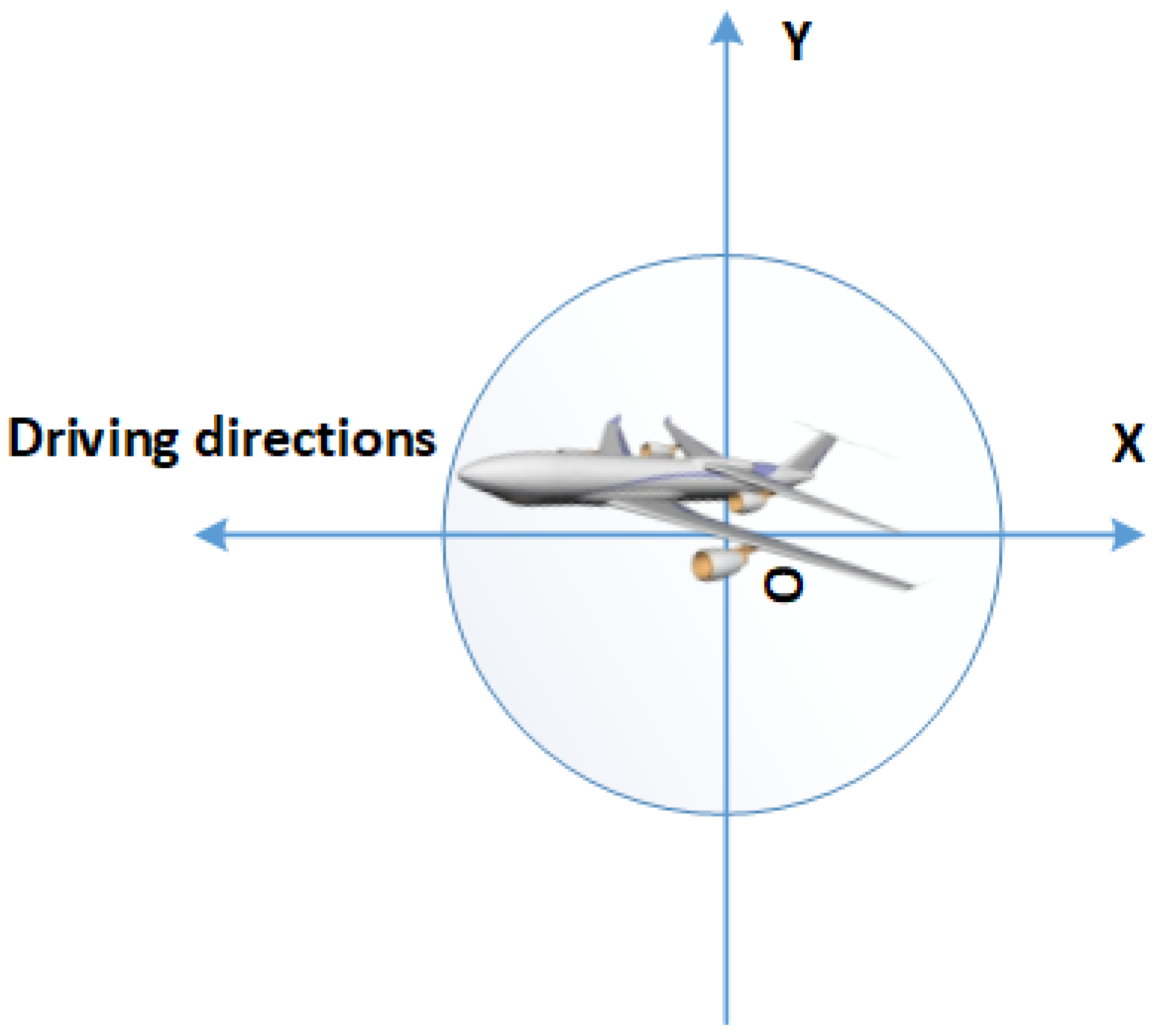 Remotesensing 15 01225 g003