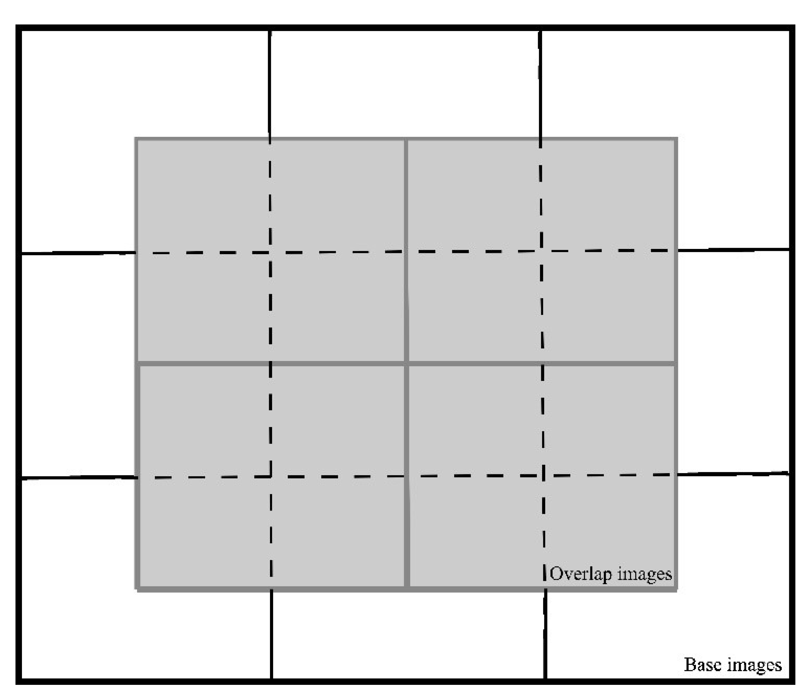 Remotesensing 15 01226 g005 Remotesensing 15 01226 g005