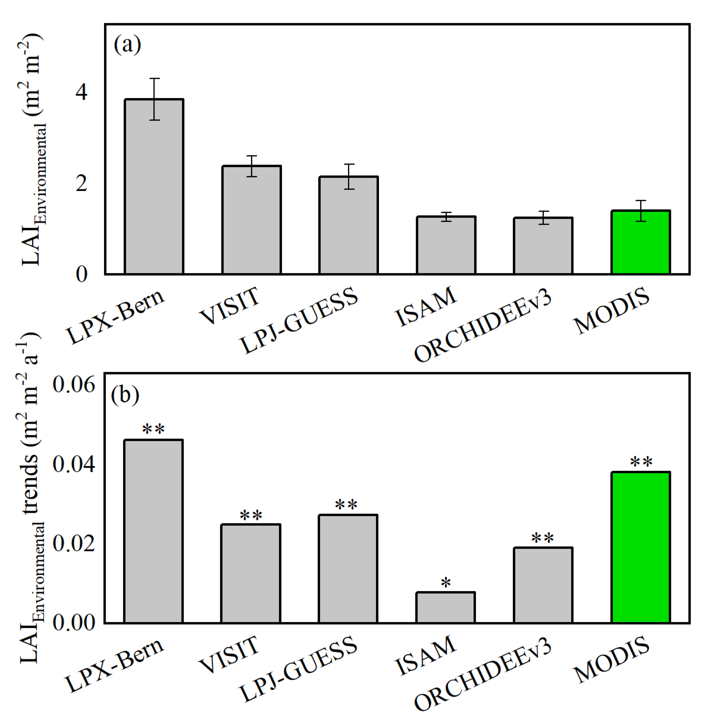 Remotesensing 15 01233 g004