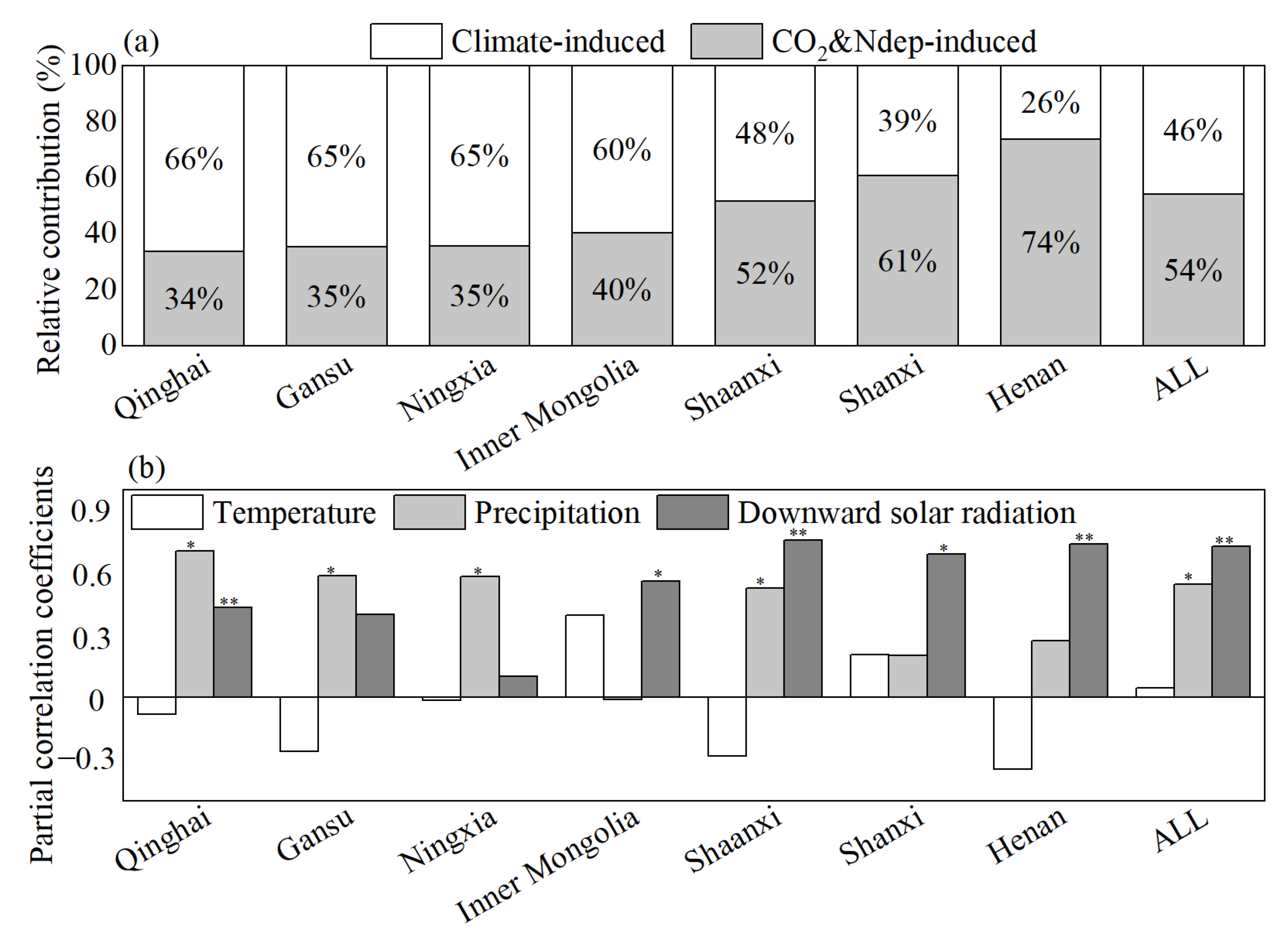 Remotesensing 15 01233 g006