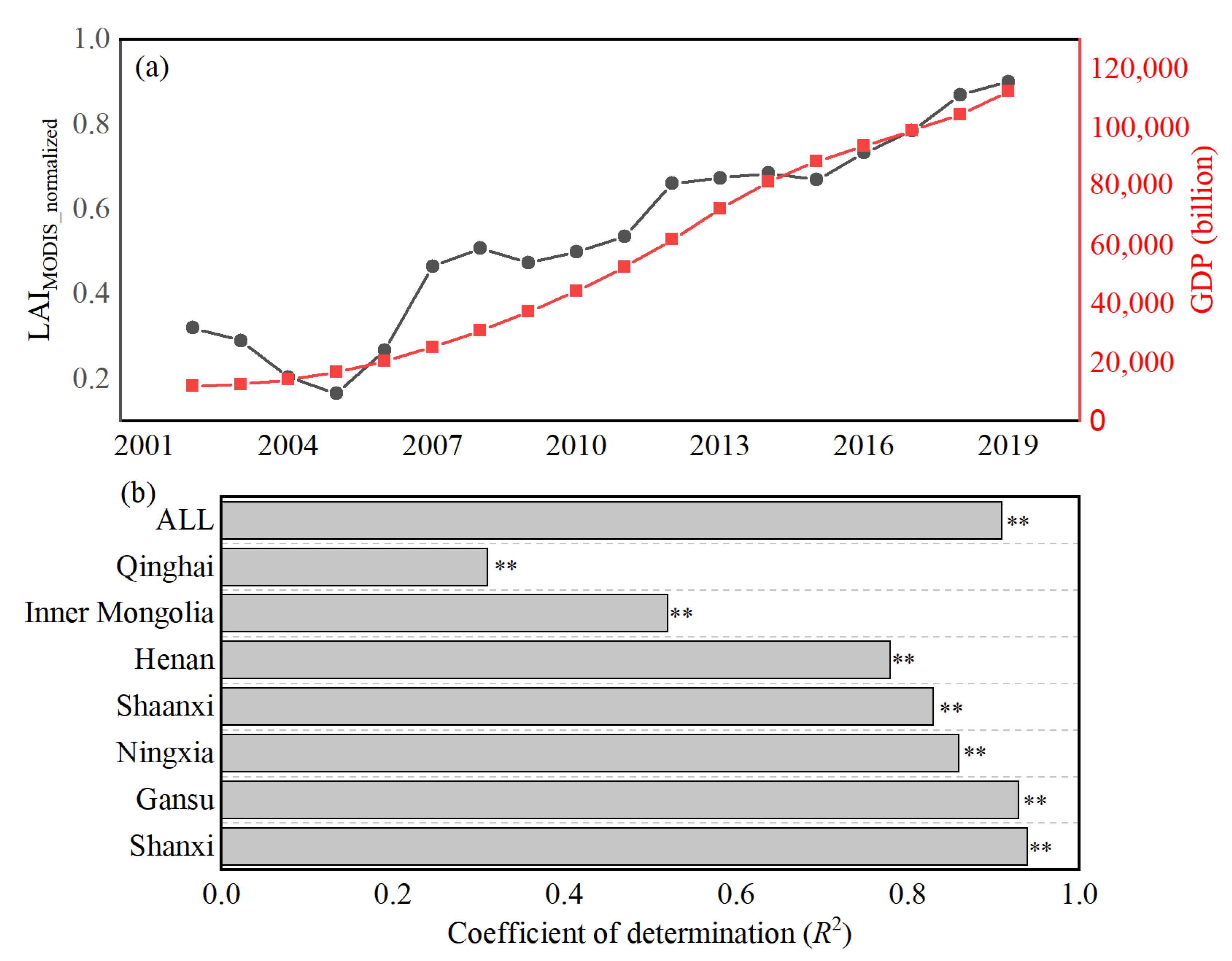 Remotesensing 15 01233 g009