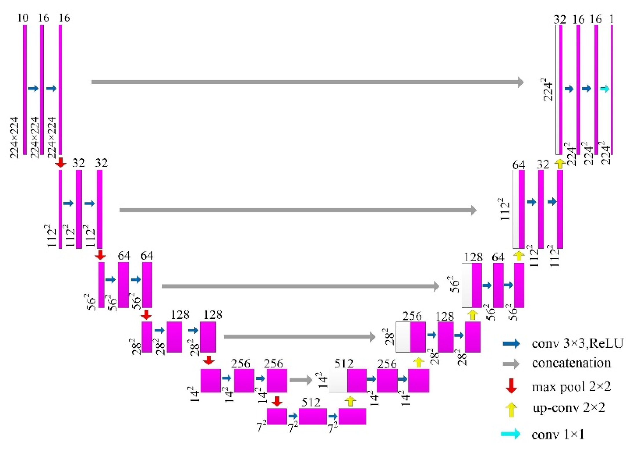 Remotesensing 15 01235 g009 Remotesensing 15 01235 g009