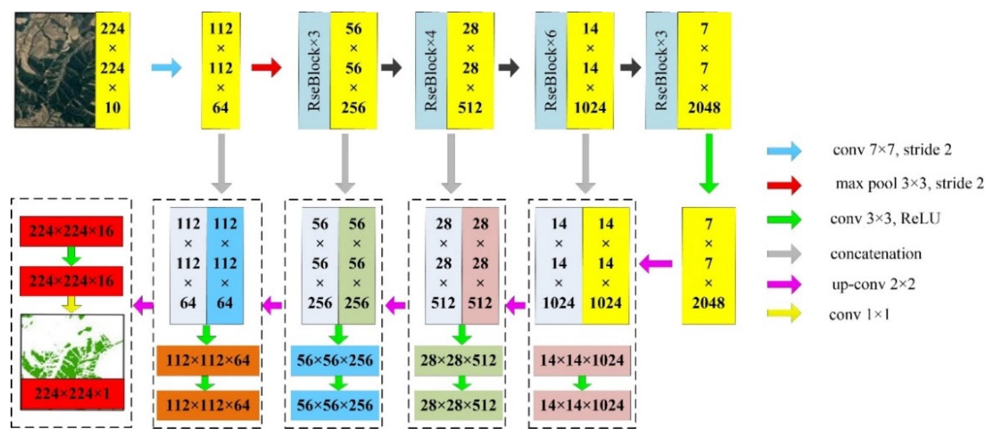 Remotesensing 15 01235 g010 Remotesensing 15 01235 g010
