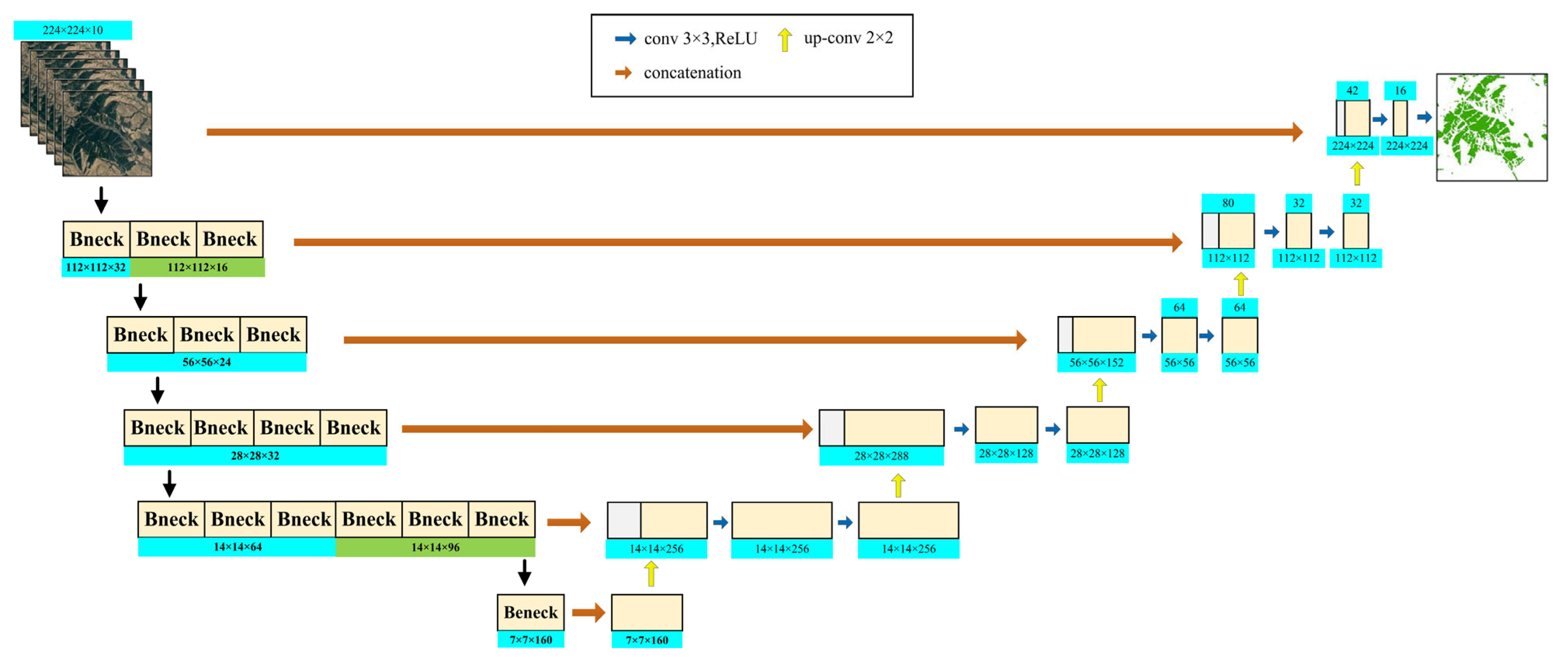 Remotesensing 15 01235 g011 Remotesensing 15 01235 g011