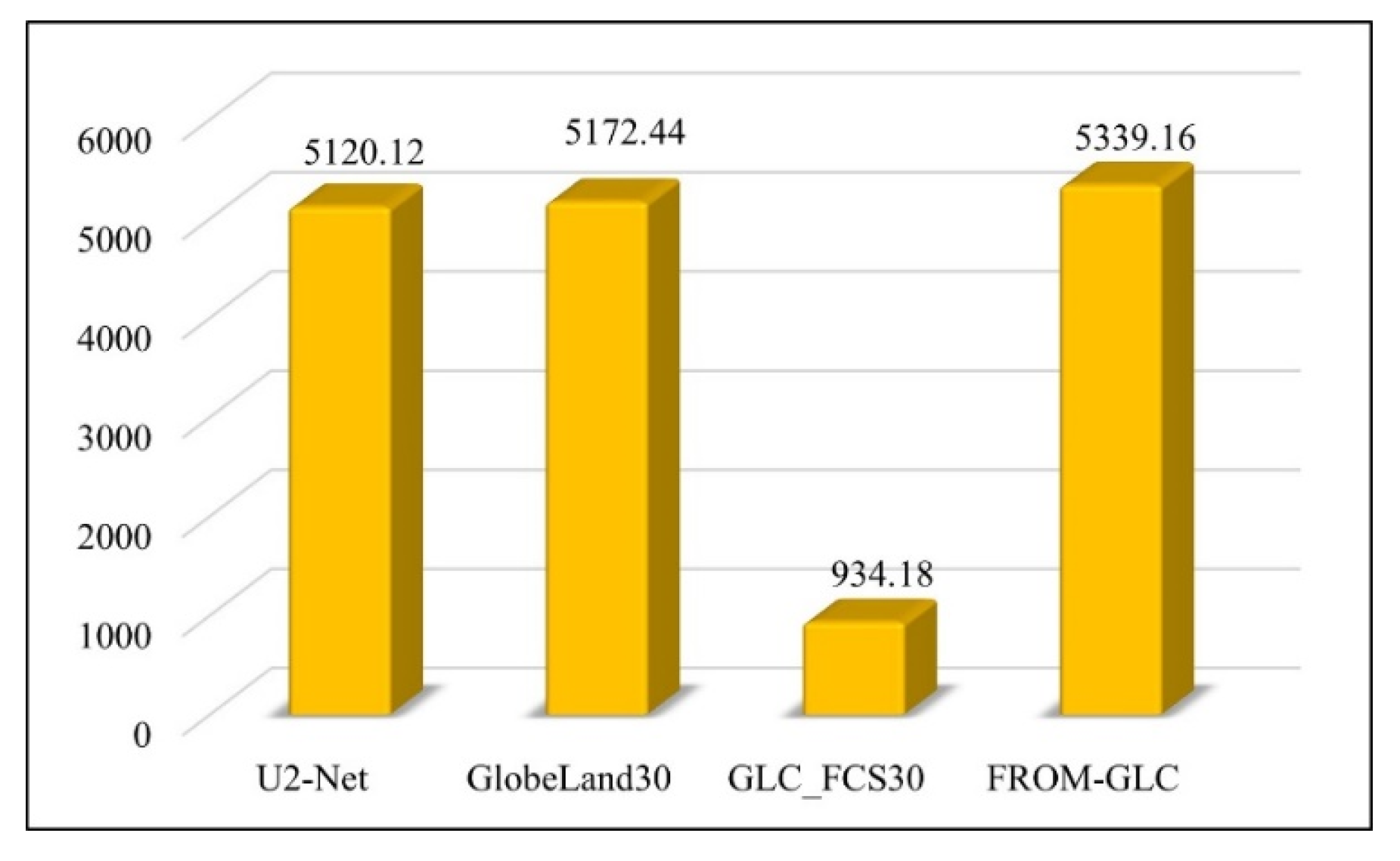 Remotesensing 15 01235 g016 Remotesensing 15 01235 g016
