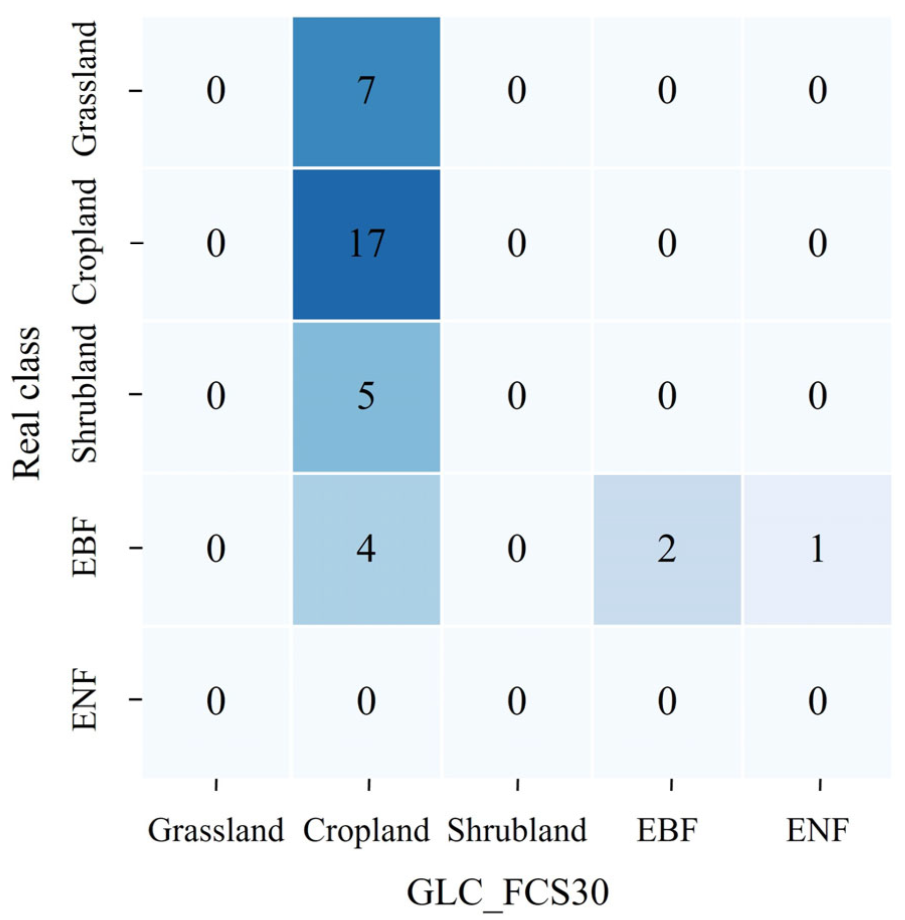 Remotesensing 15 01238 g011