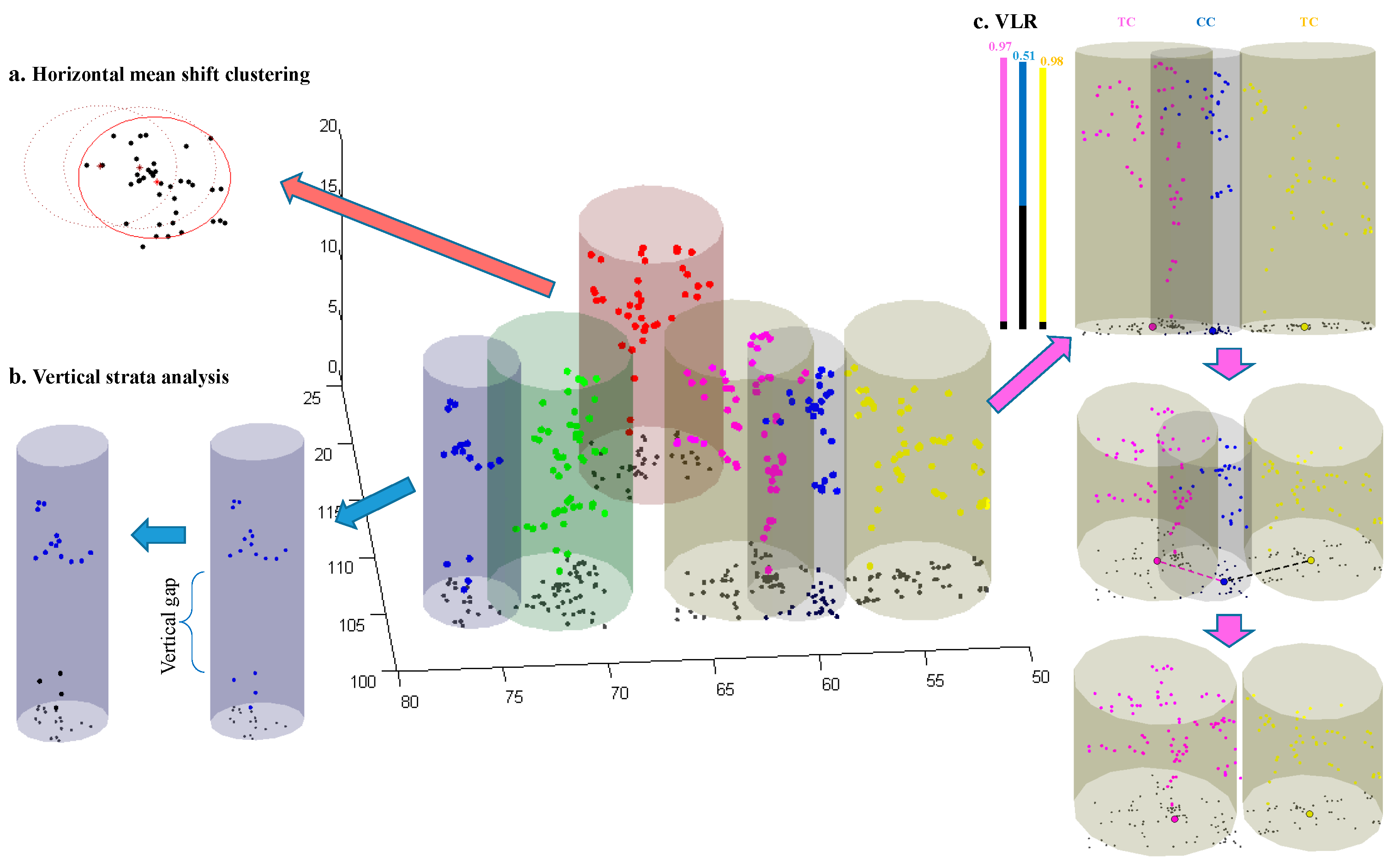 Remotesensing 15 01241 g004