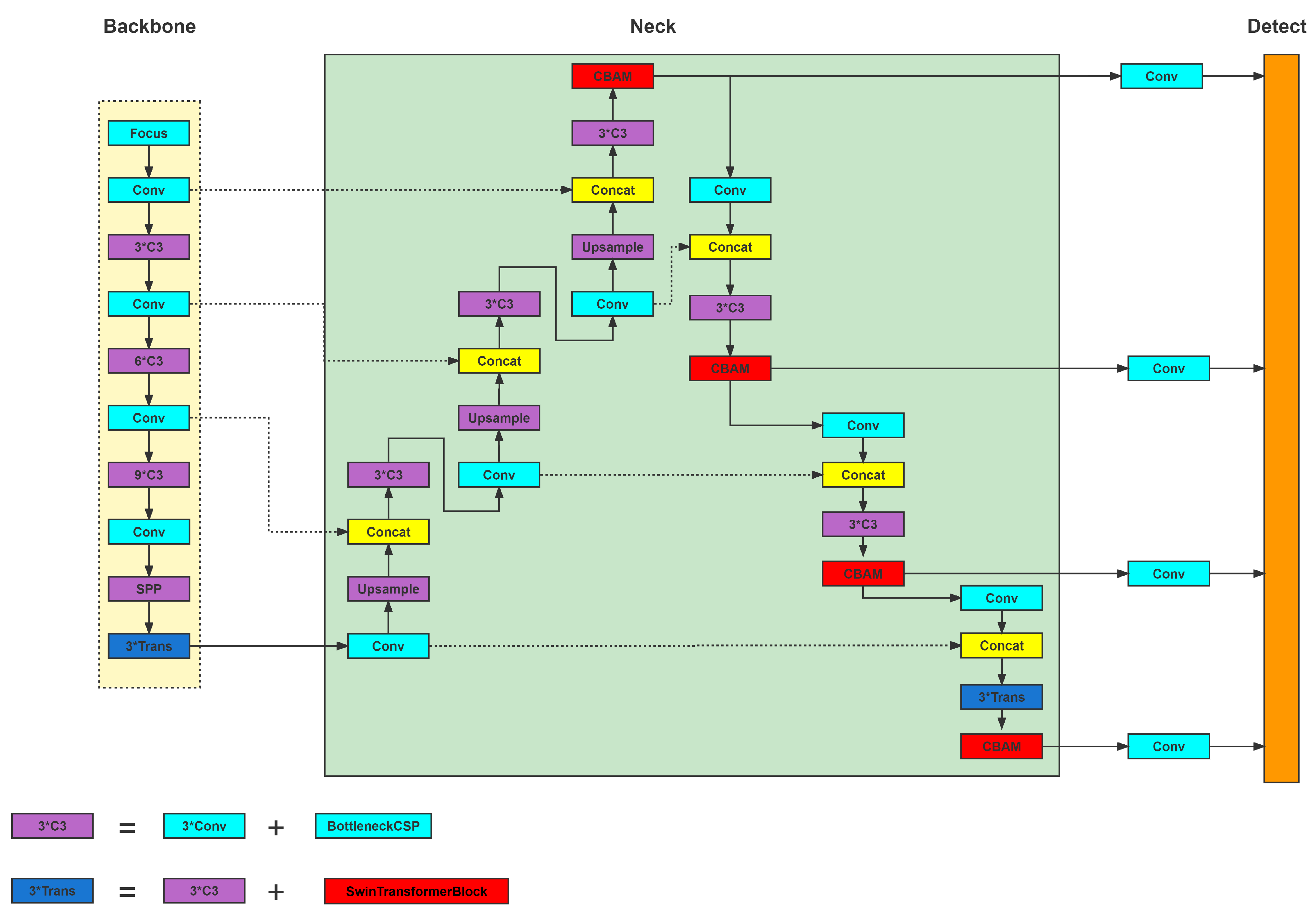 Remotesensing 15 01249 g003 Remotesensing 15 01249 g003