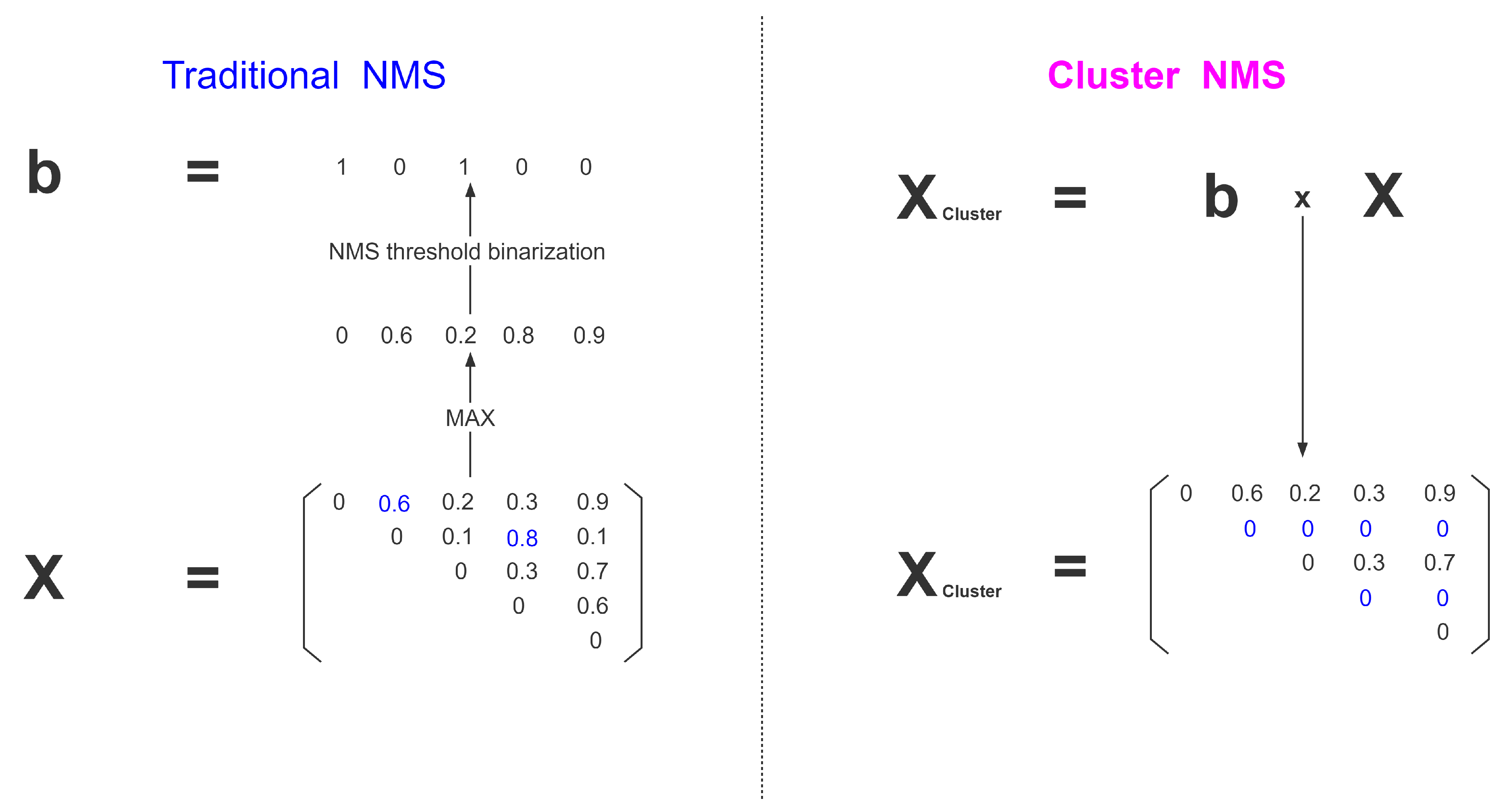 Remotesensing 15 01249 g006 Remotesensing 15 01249 g006
