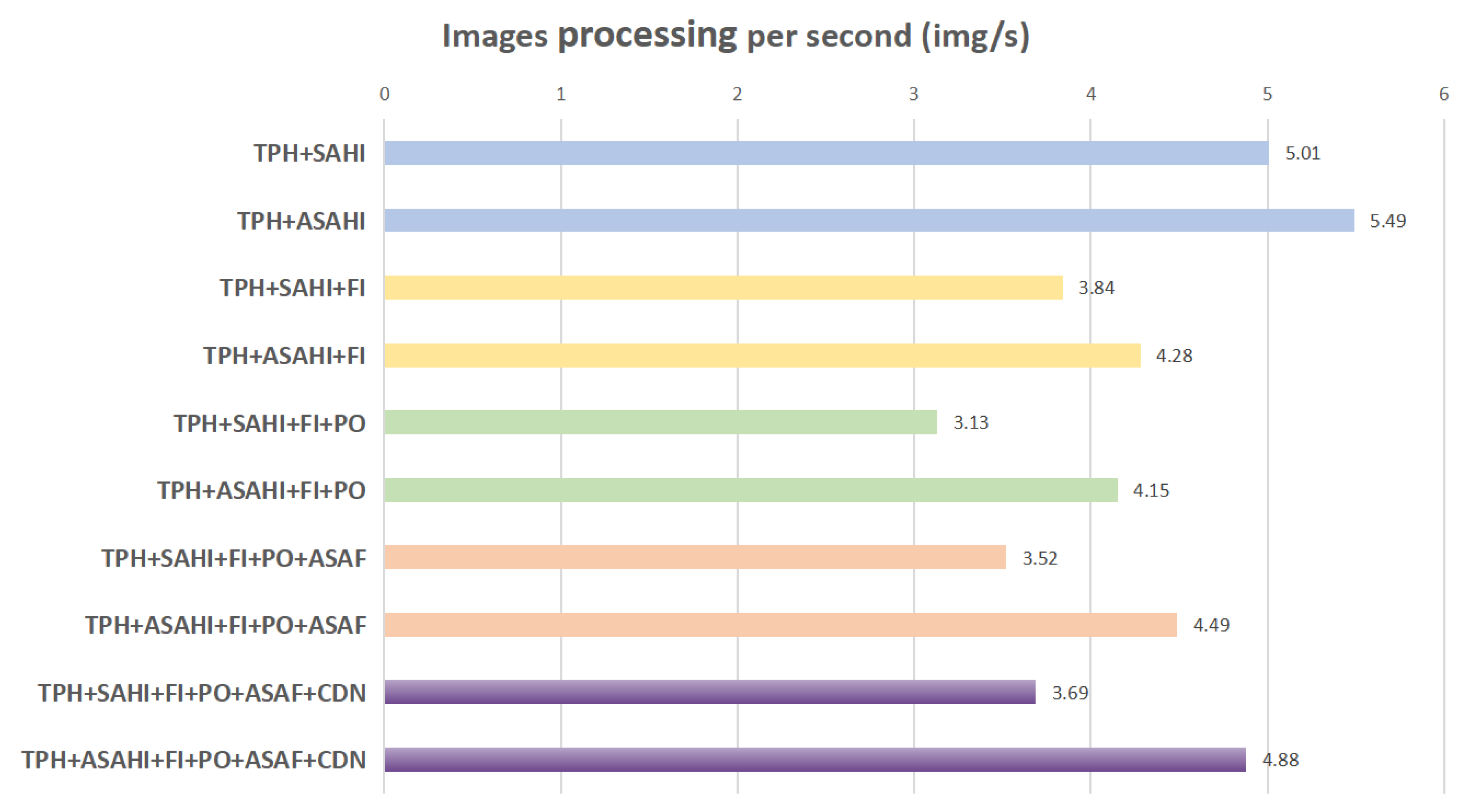 Remotesensing 15 01249 g008 Remotesensing 15 01249 g008