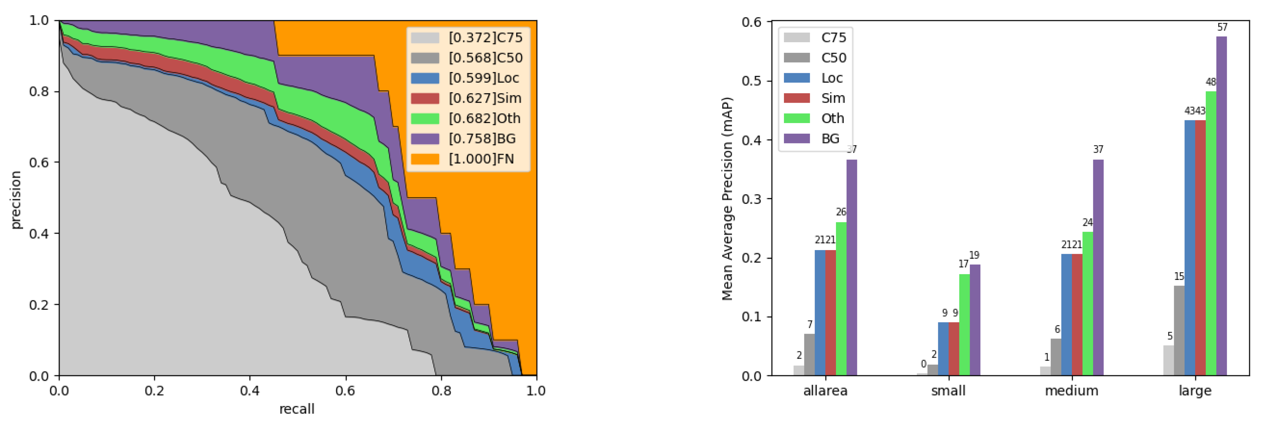 Remotesensing 15 01249 g011 Remotesensing 15 01249 g011
